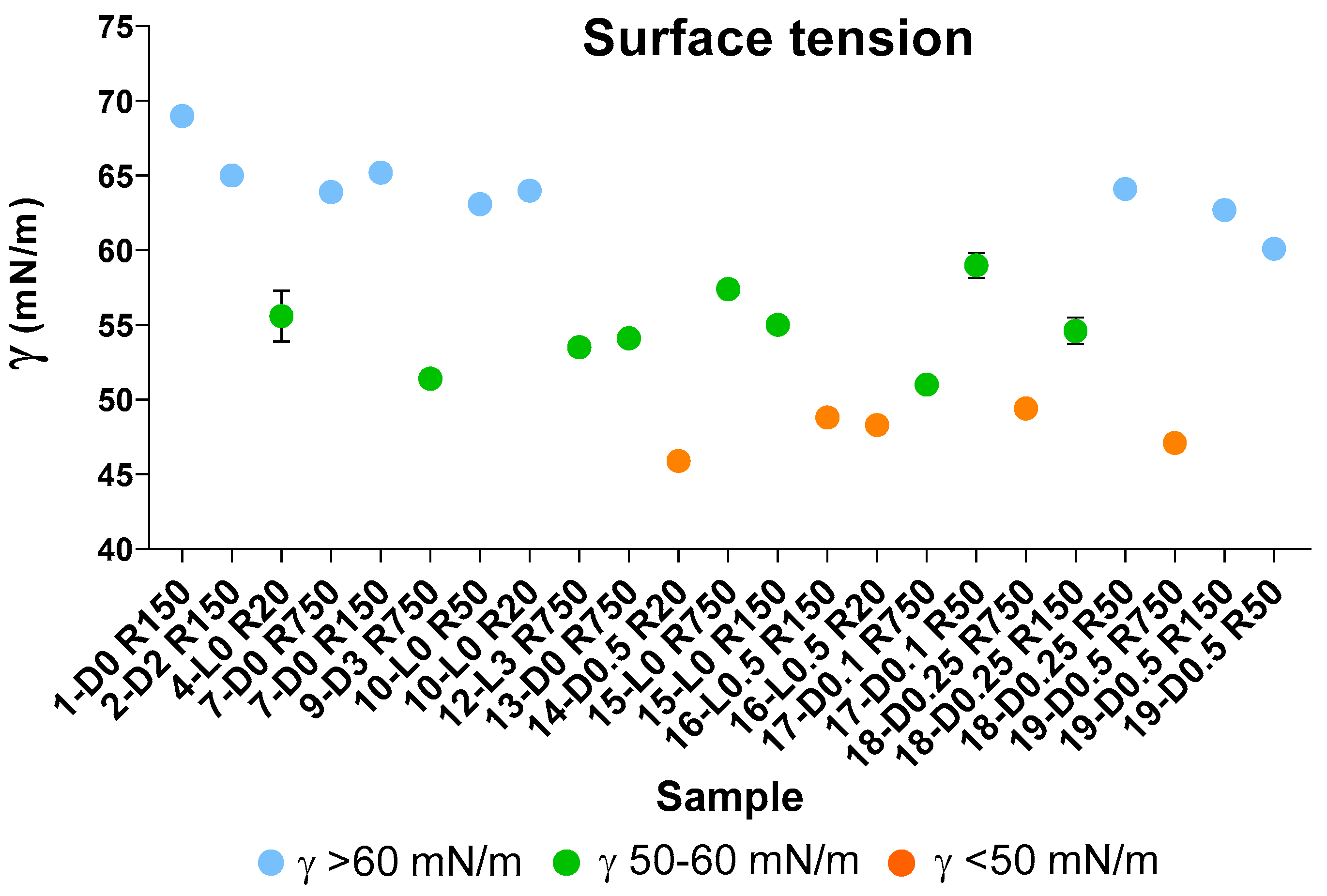 Molecules 29 00485 g005