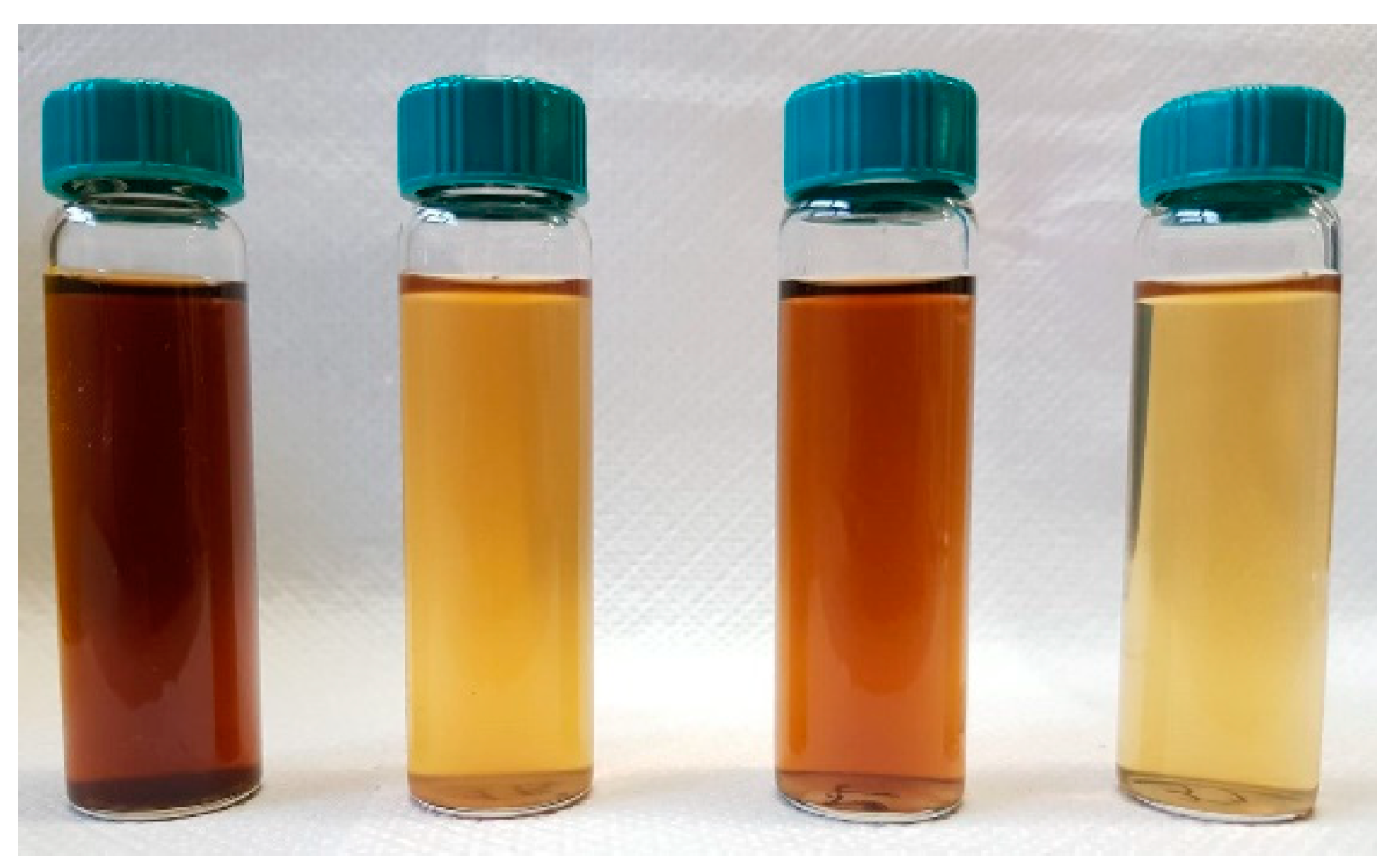 Molecules 29 00485 g006