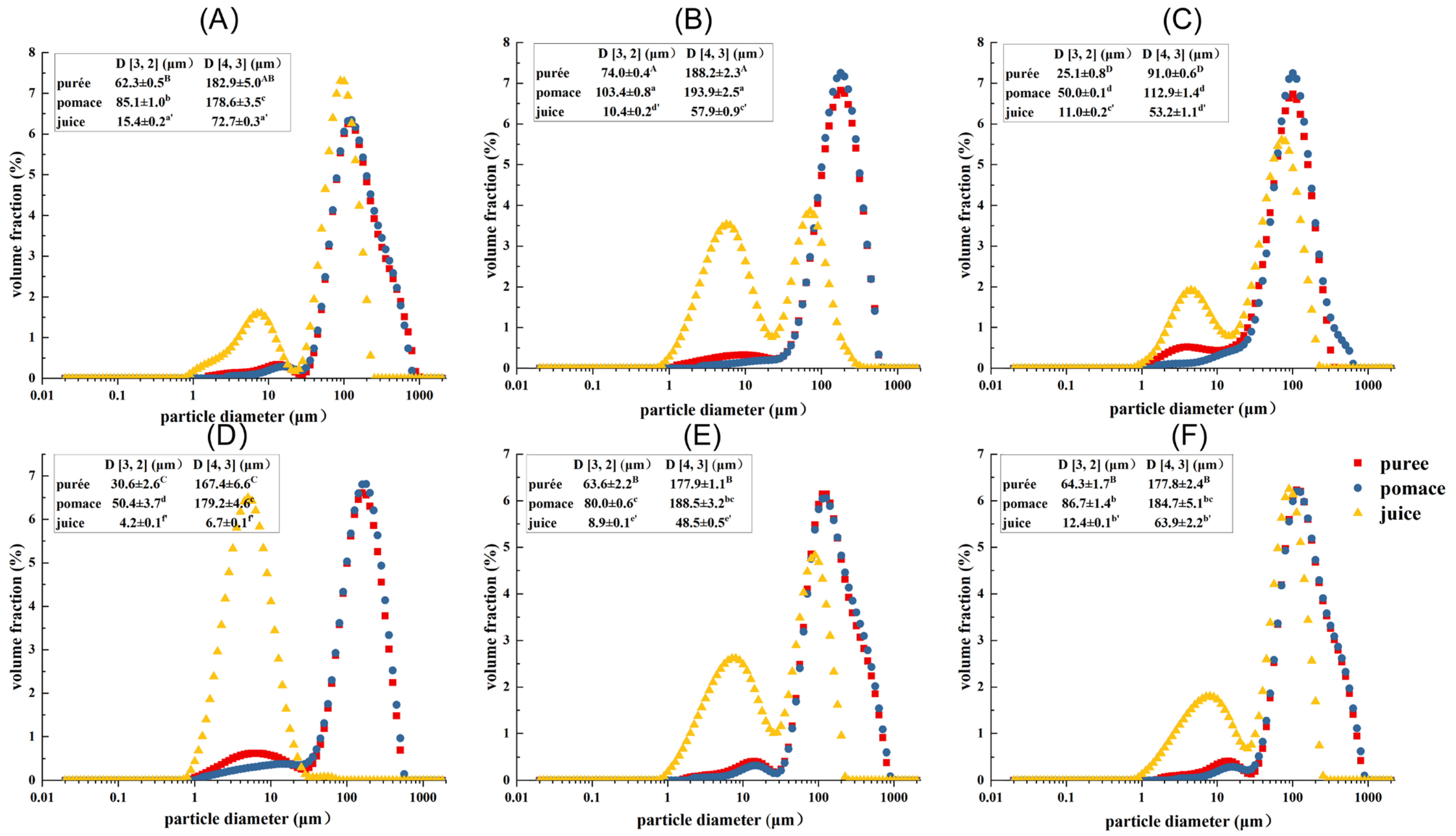 Molecules 29 00487 g001