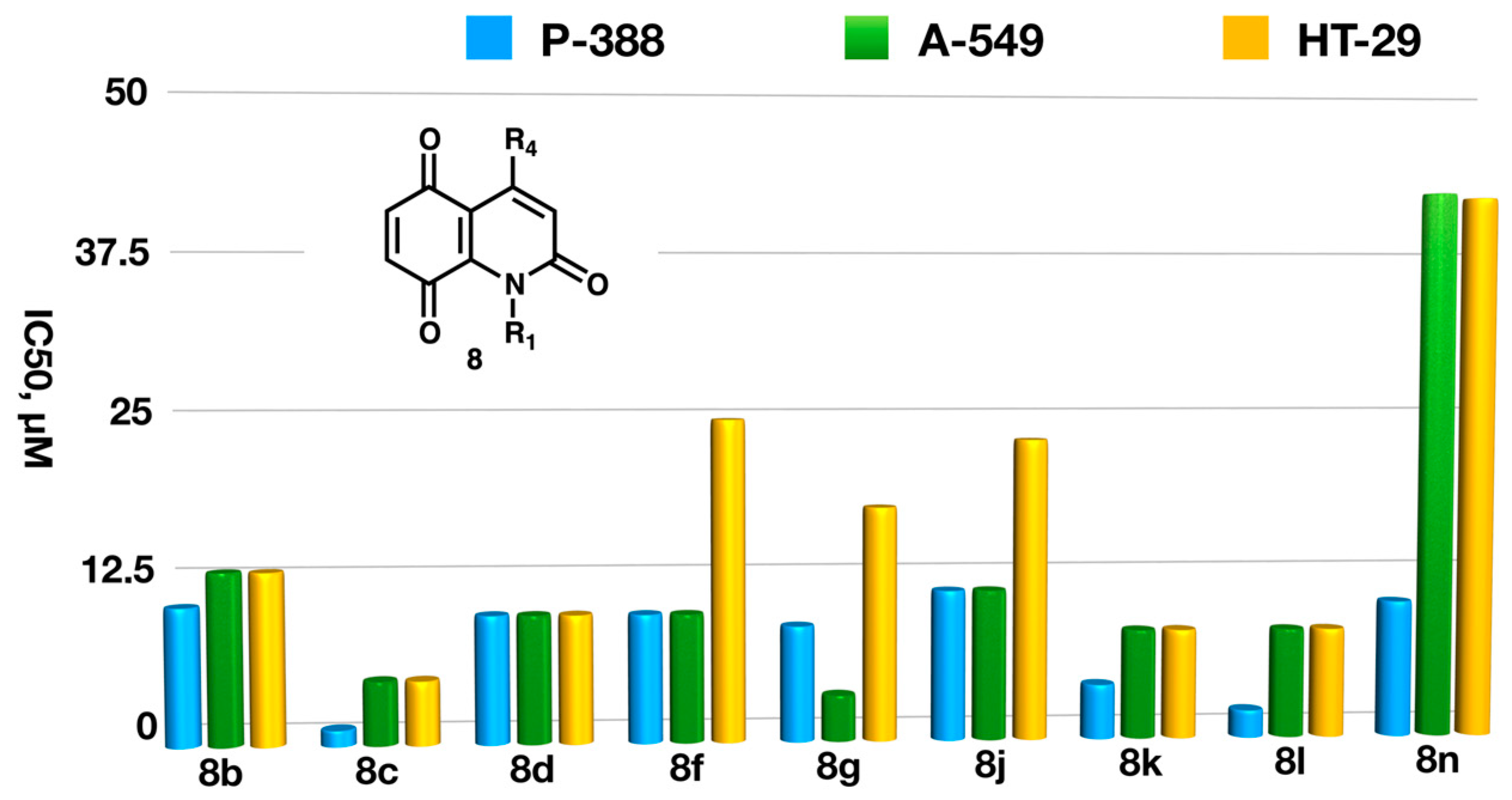 Molecules 29 00489 g003