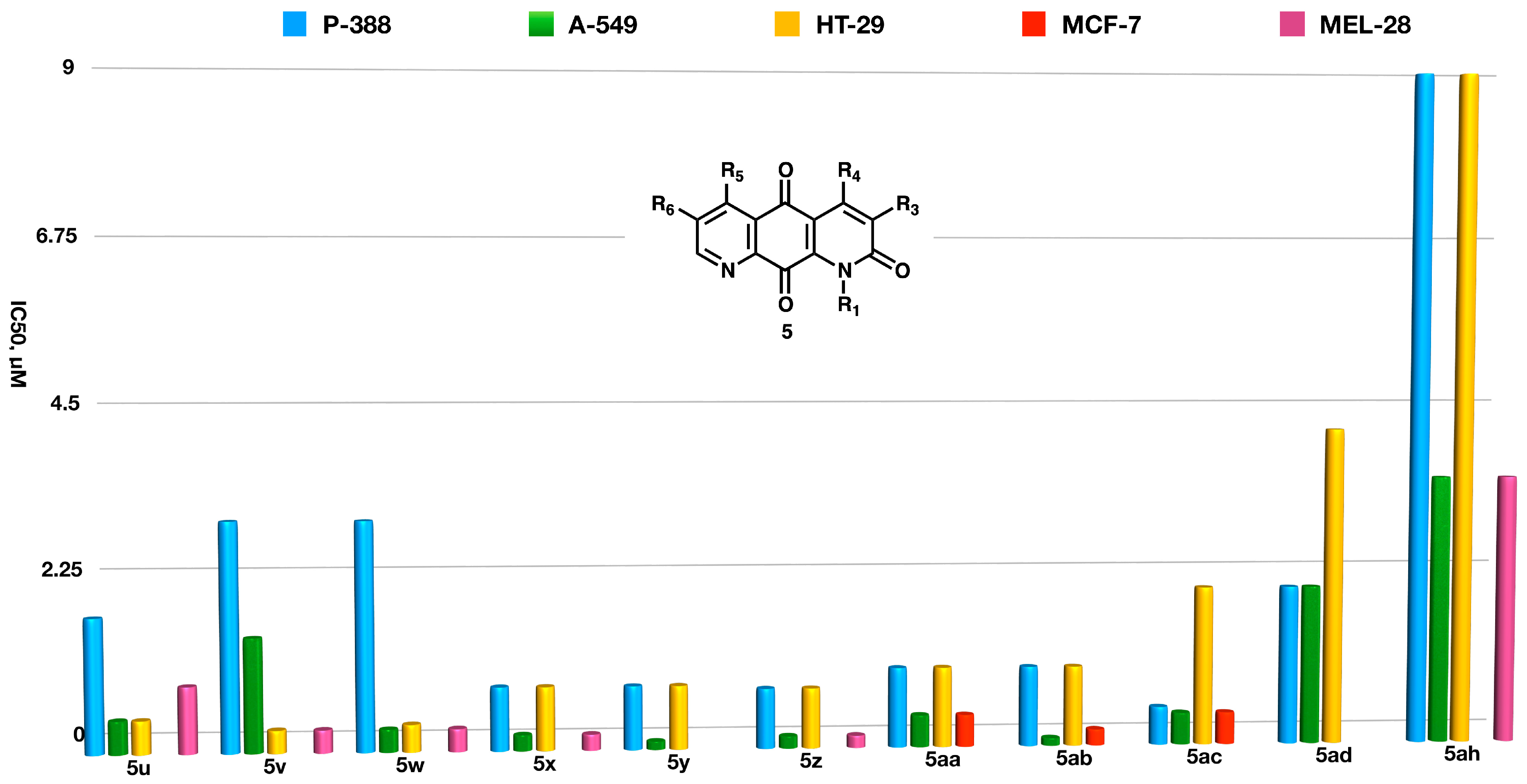 Molecules 29 00489 g007