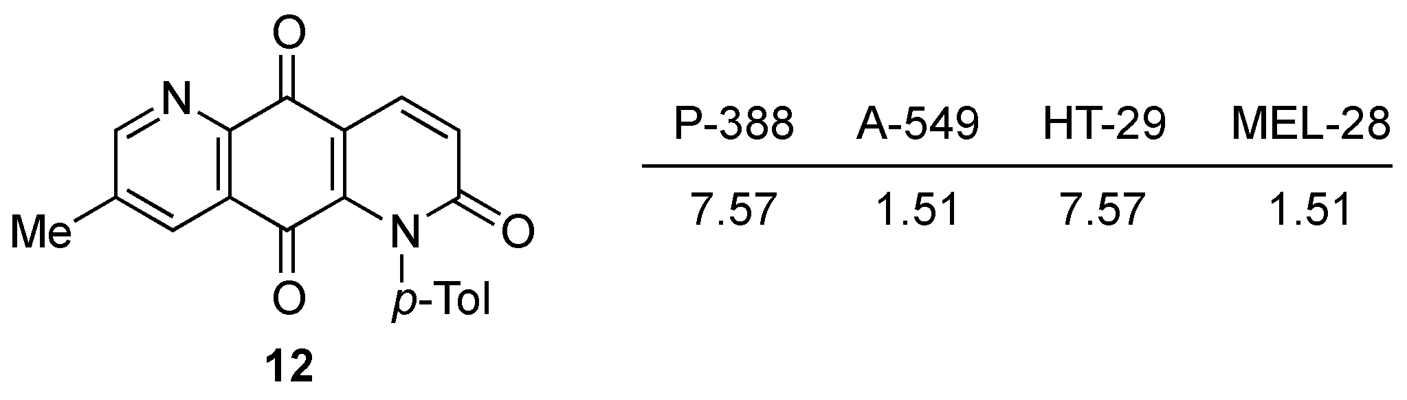 Molecules 29 00489 g008
