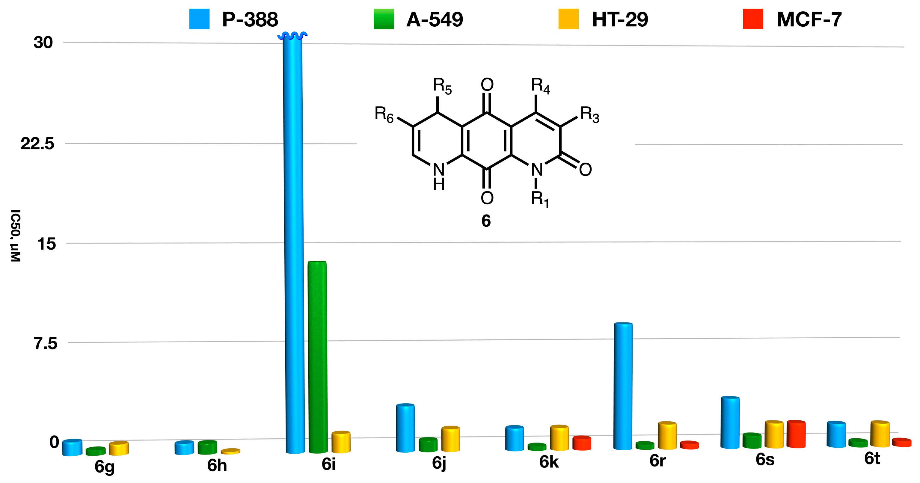 Molecules 29 00489 g009