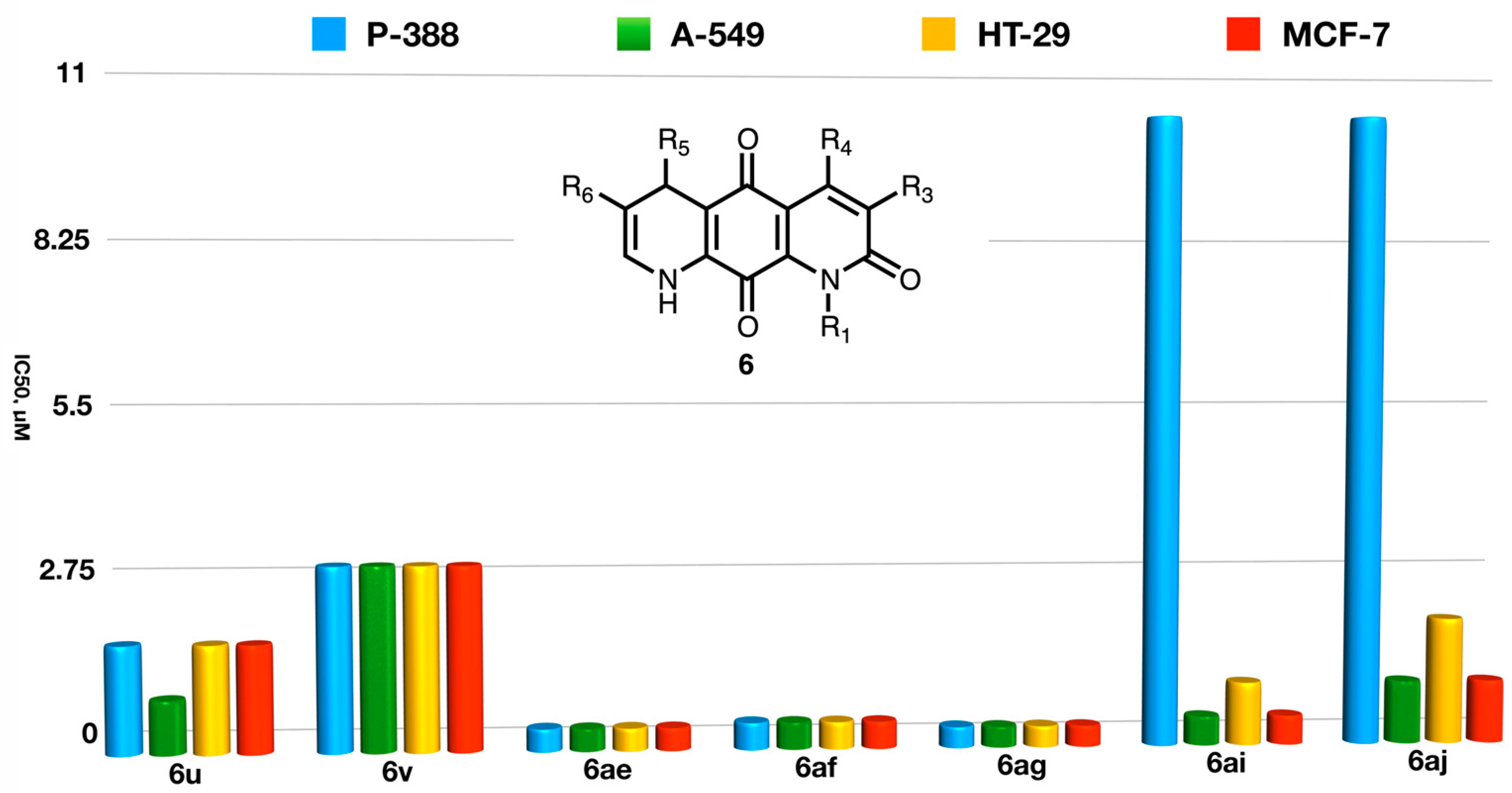 Molecules 29 00489 g010