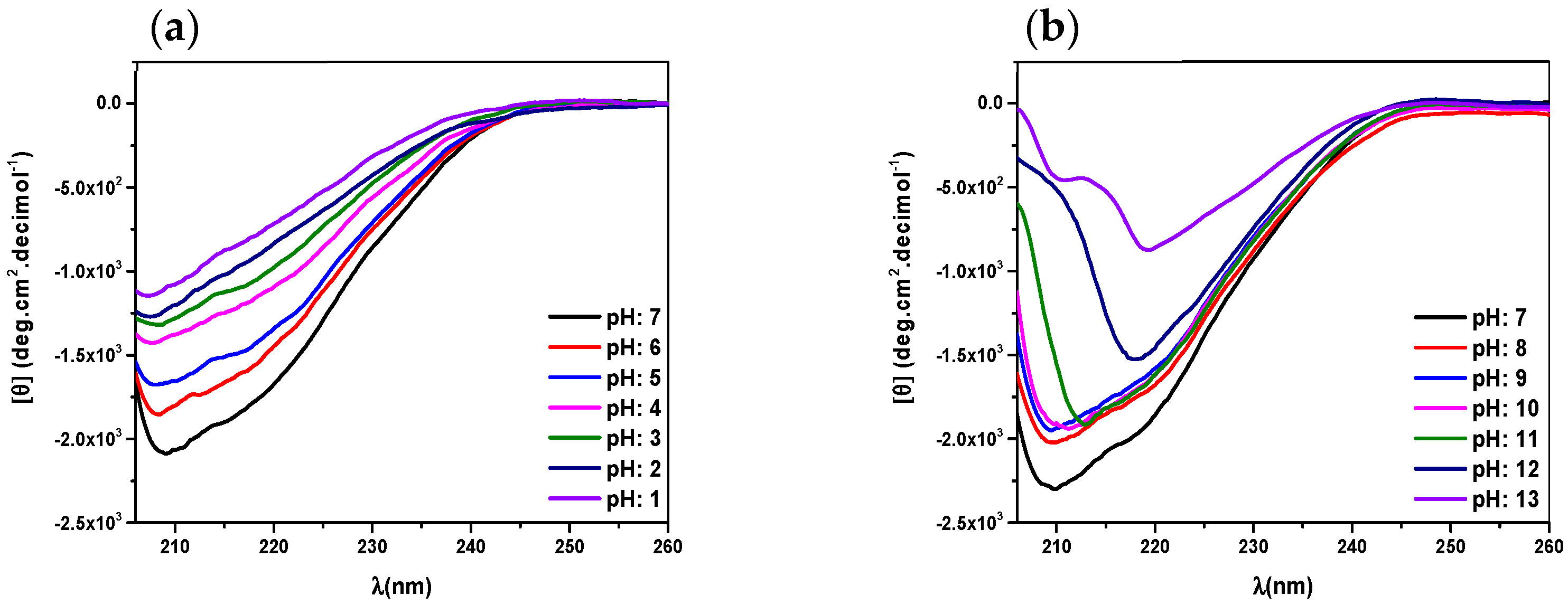 Molecules 29 00491 g001