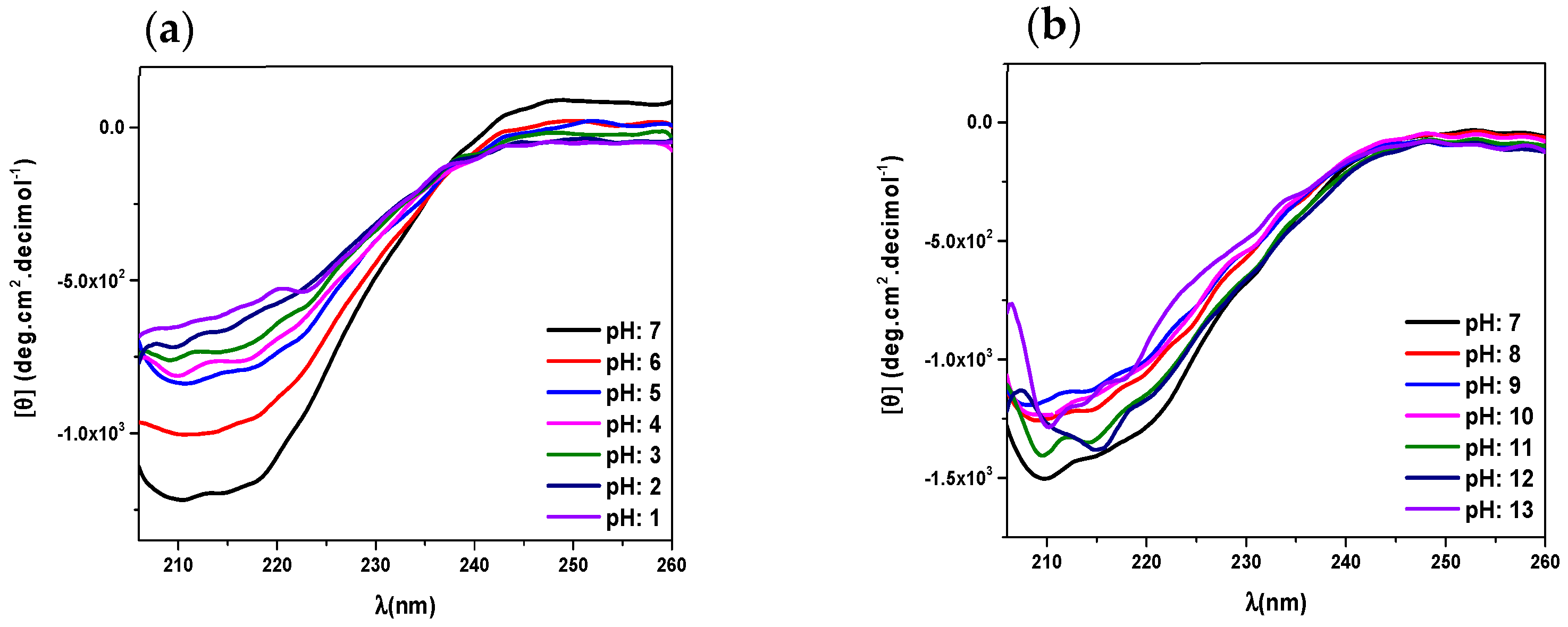 Molecules 29 00491 g002