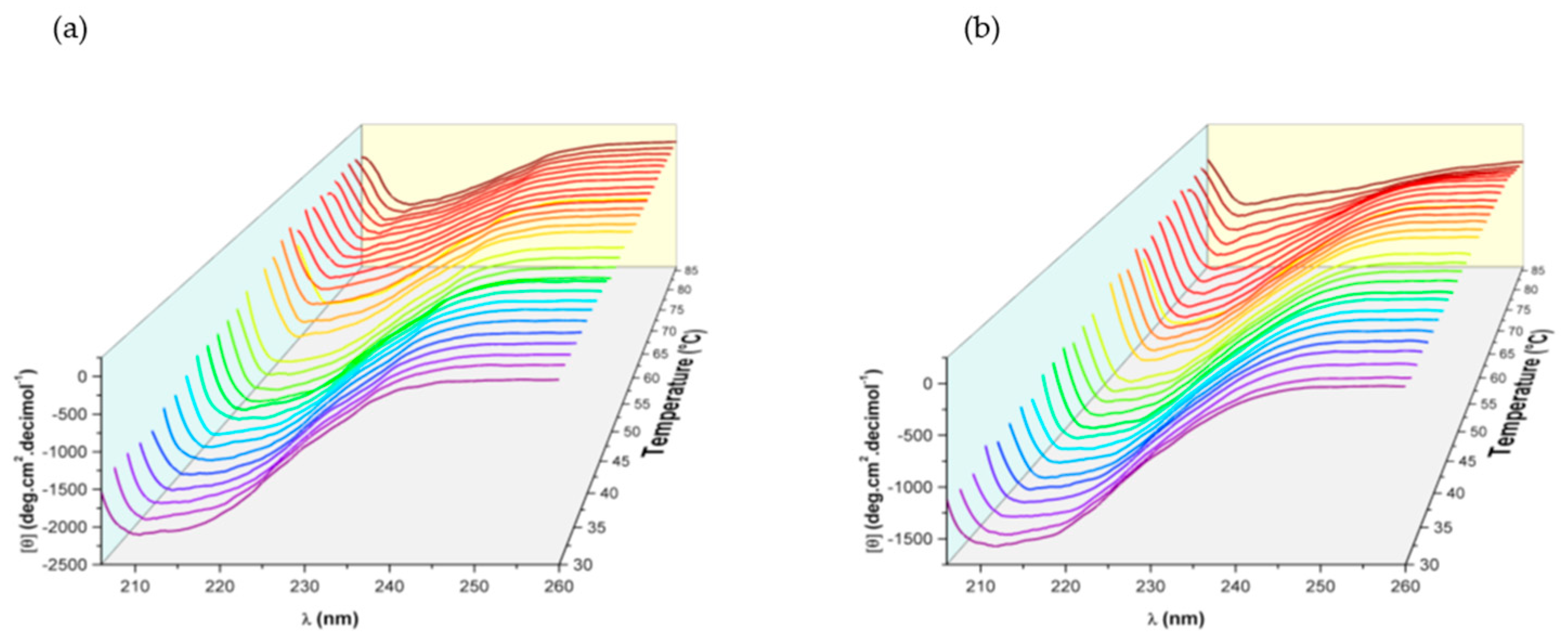 Molecules 29 00491 g004