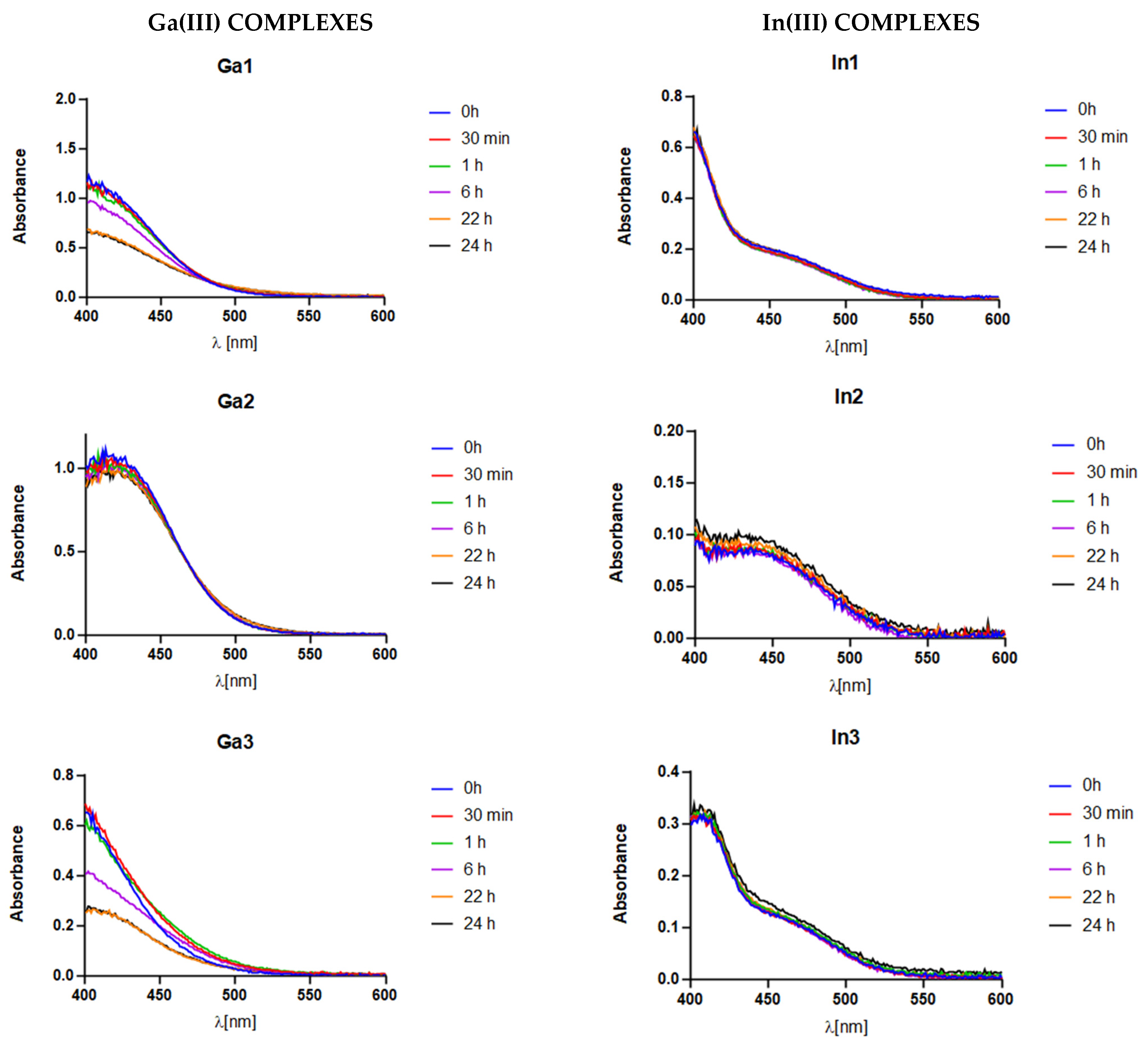 Molecules 29 00497 g005a