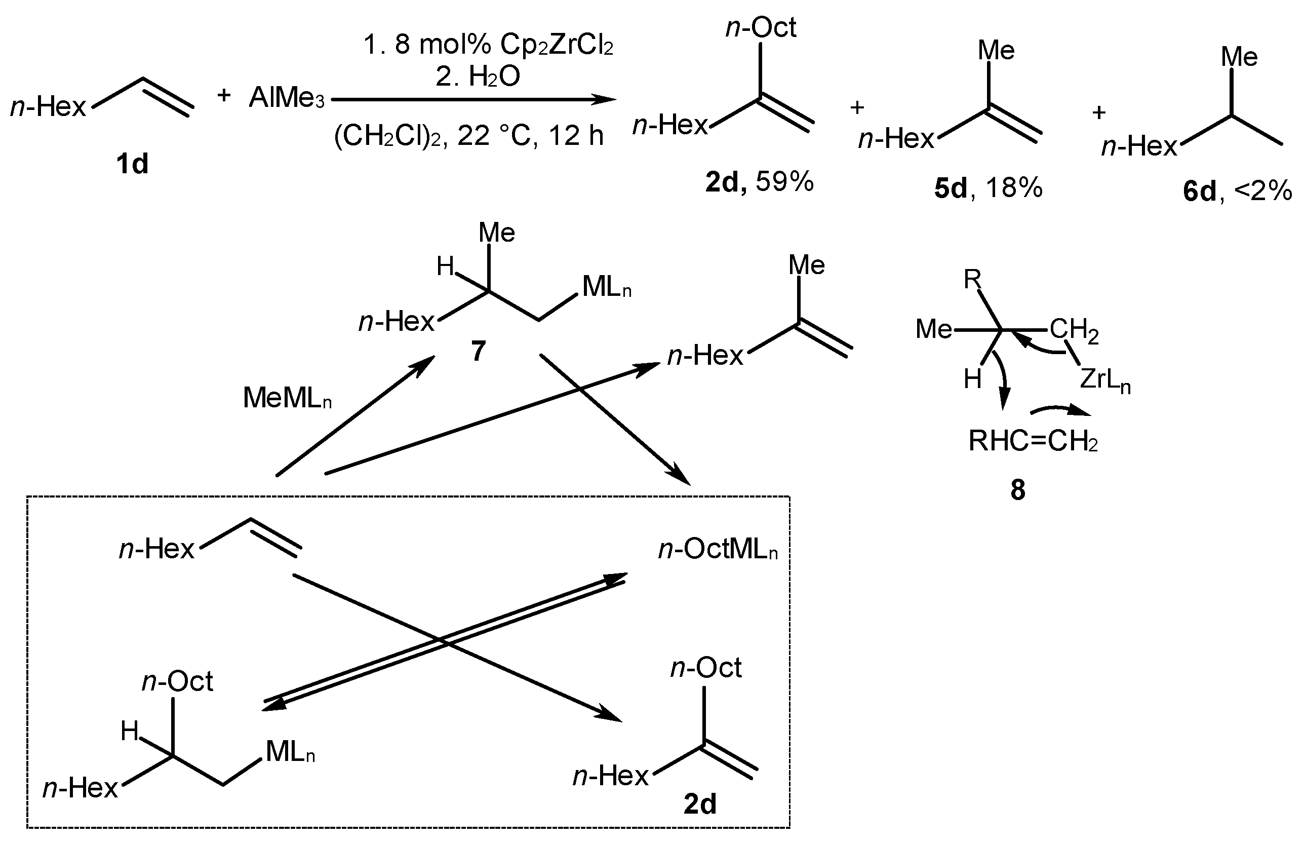 Molecules 29 00502 sch003