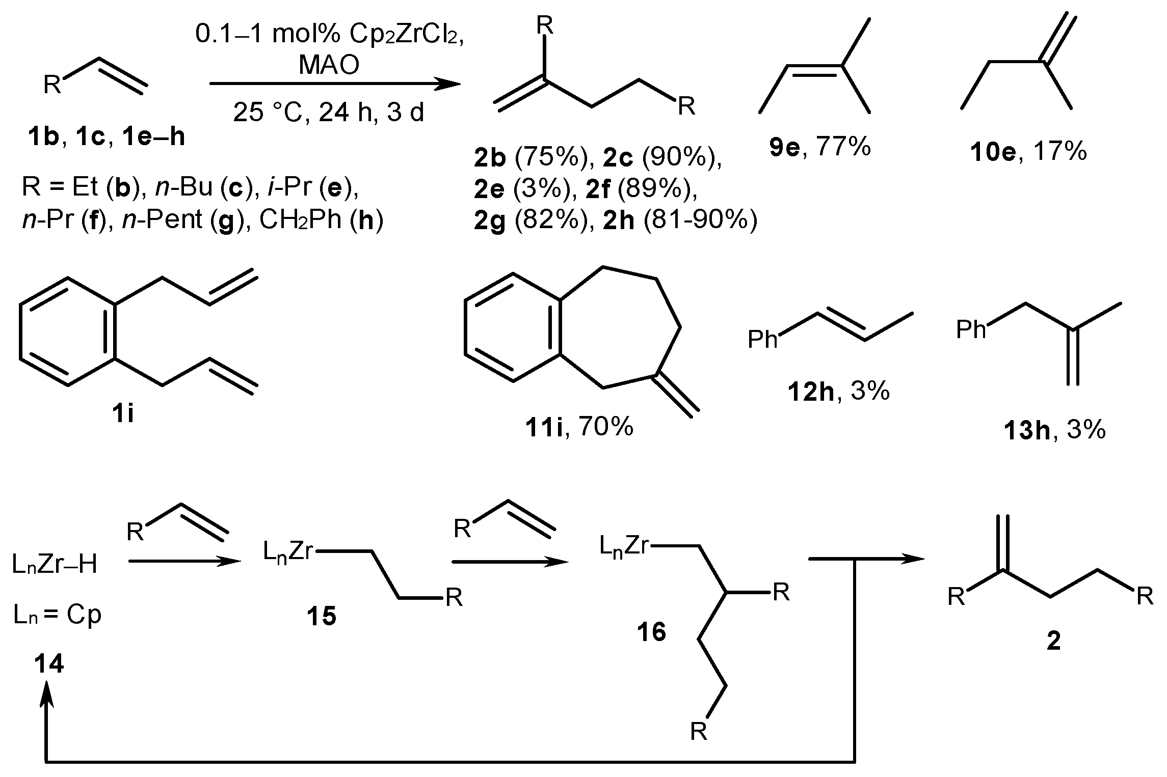 Molecules 29 00502 sch004