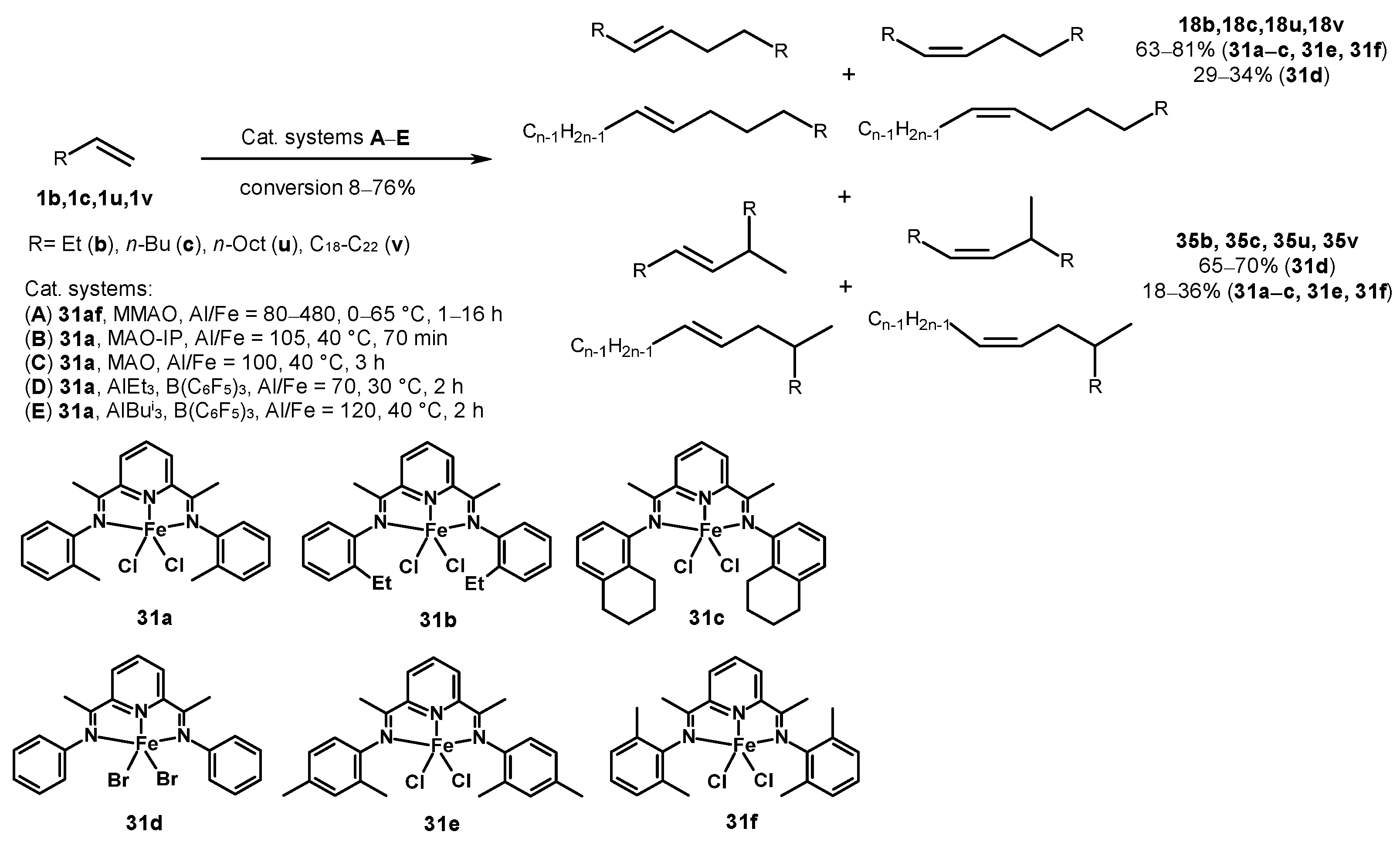 Molecules 29 00502 sch009