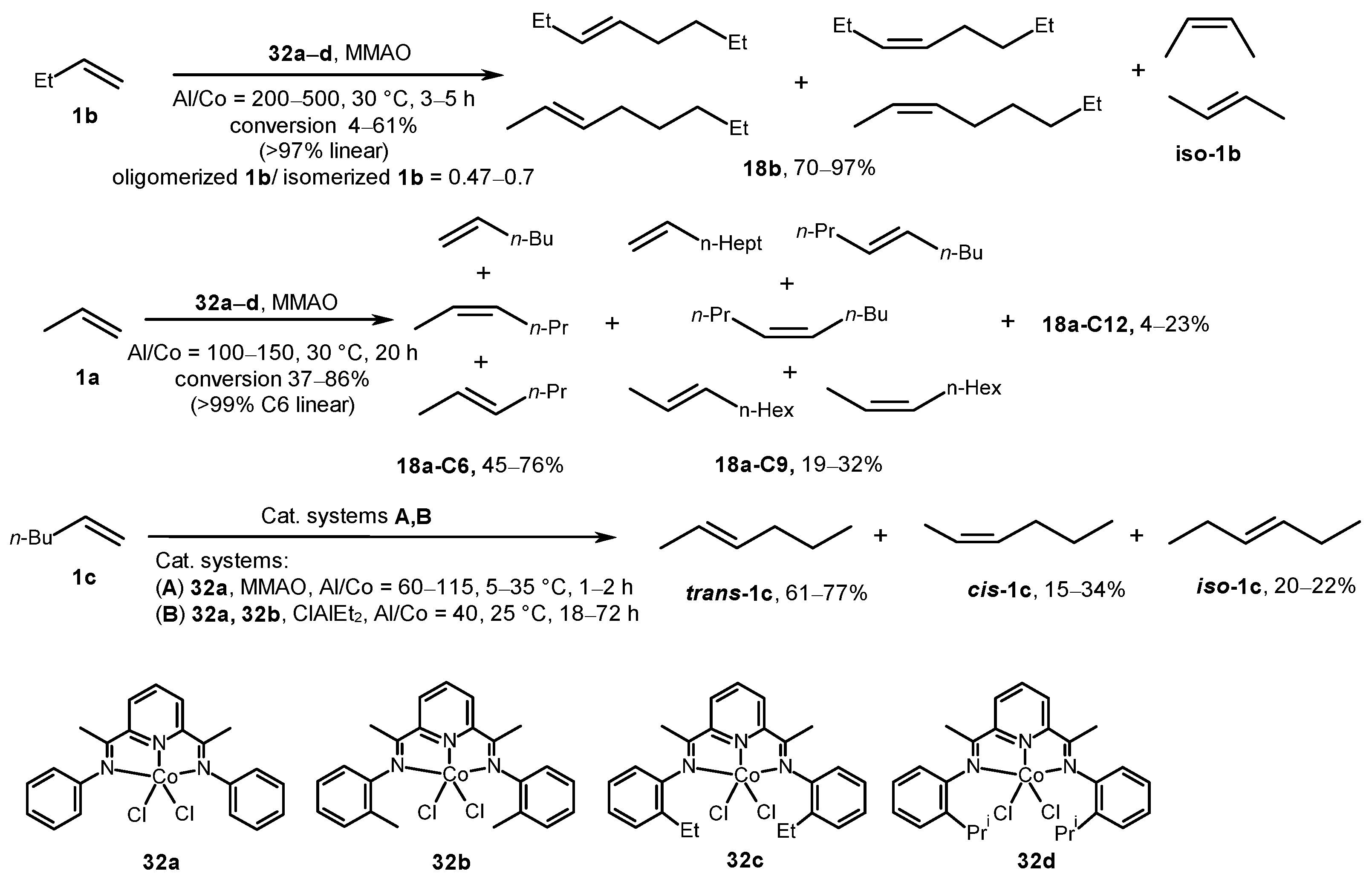 Molecules 29 00502 sch011