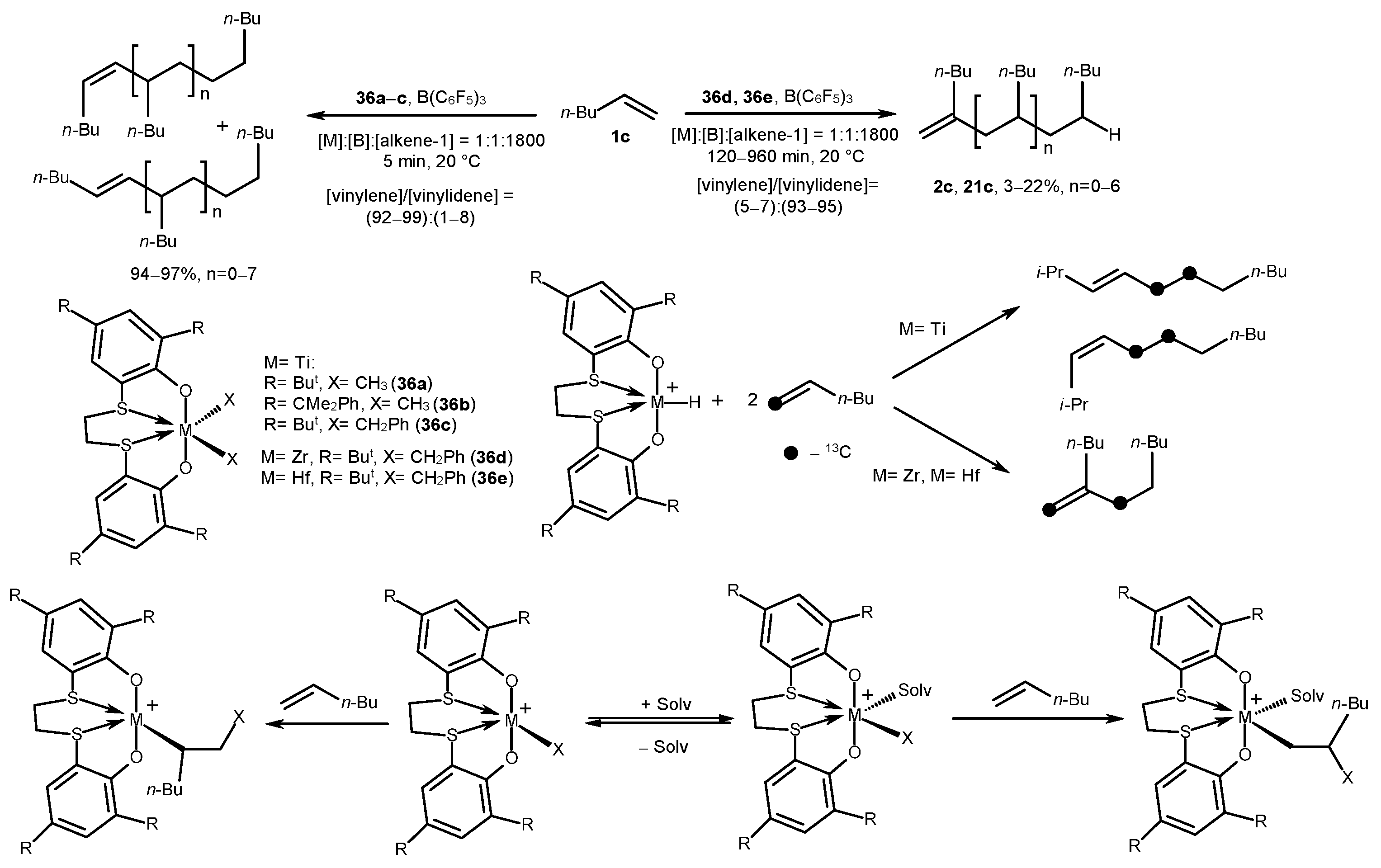 Molecules 29 00502 sch018