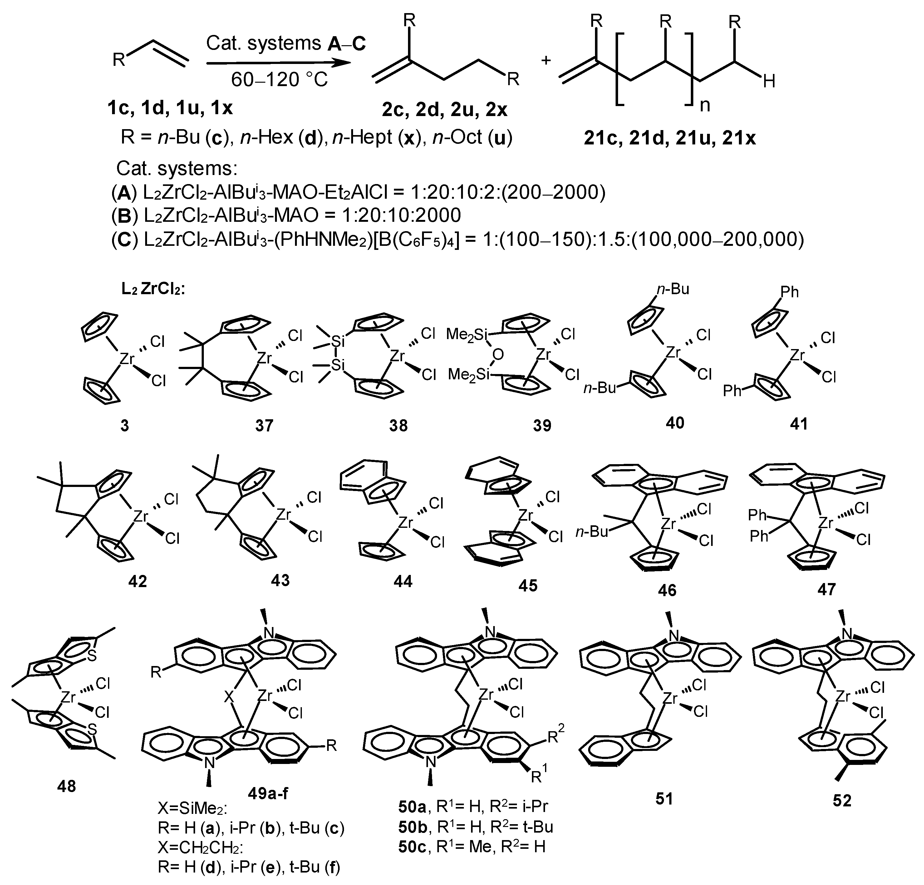 Molecules 29 00502 sch019