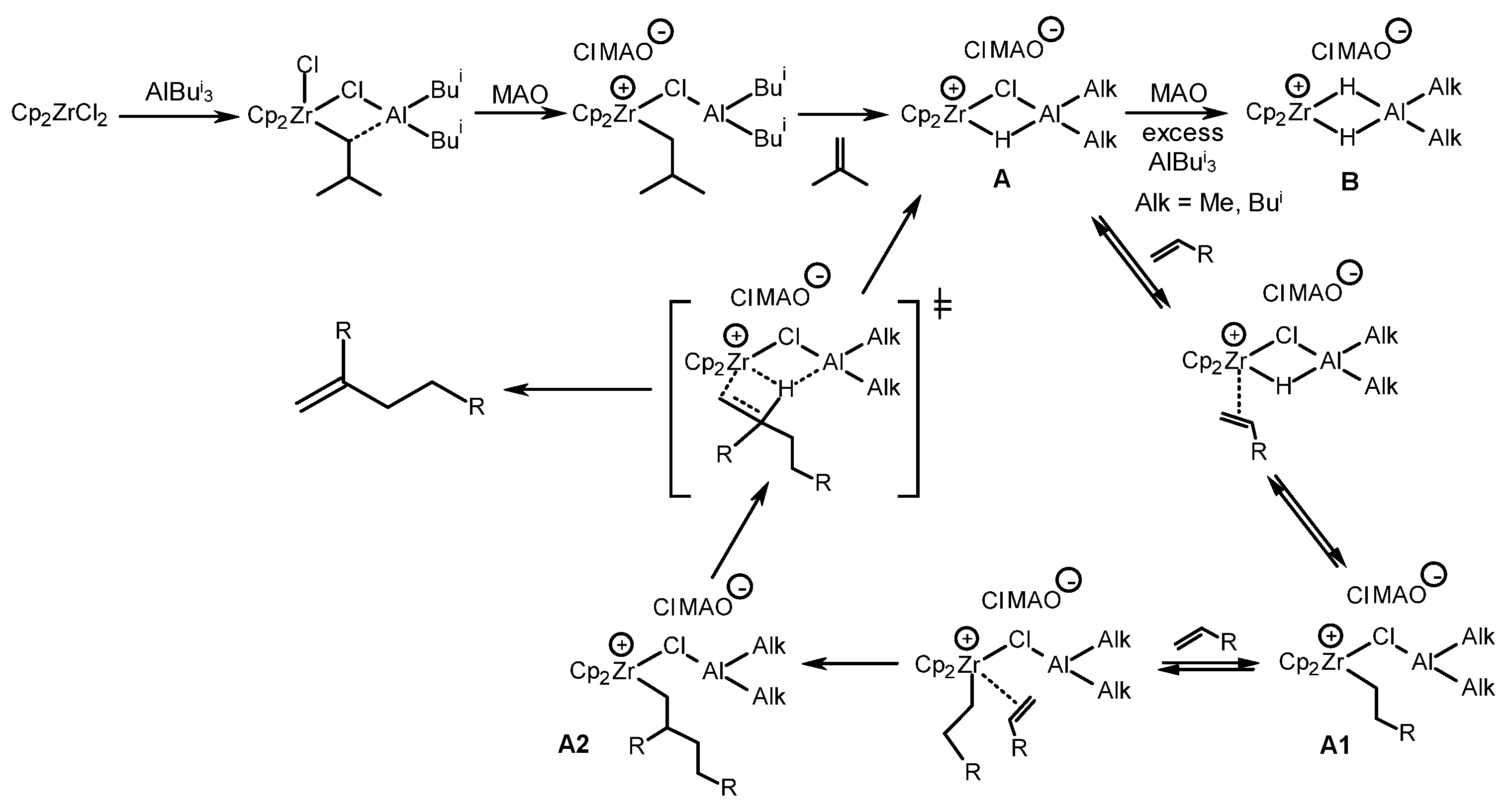 Molecules 29 00502 sch020