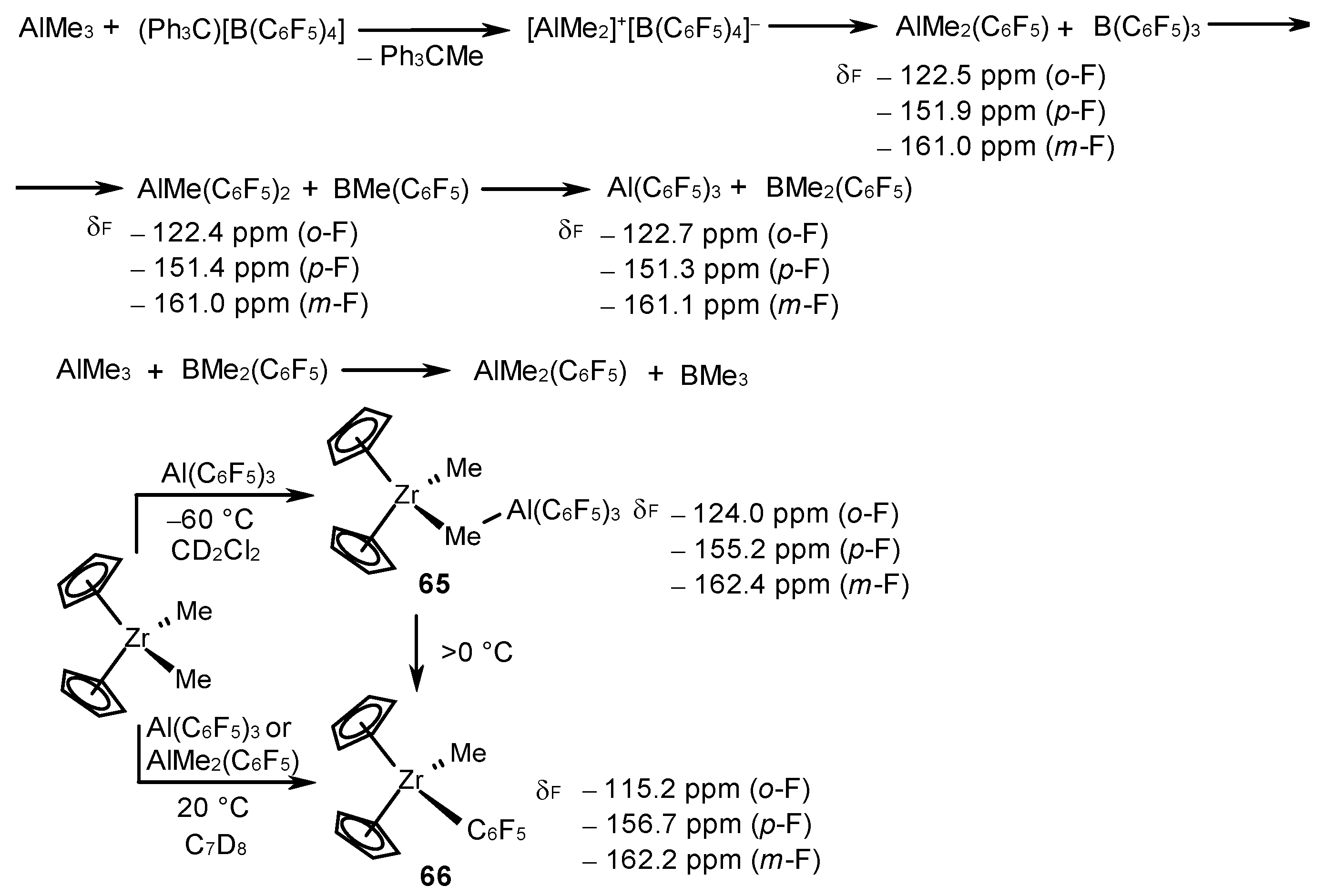 Molecules 29 00502 sch031