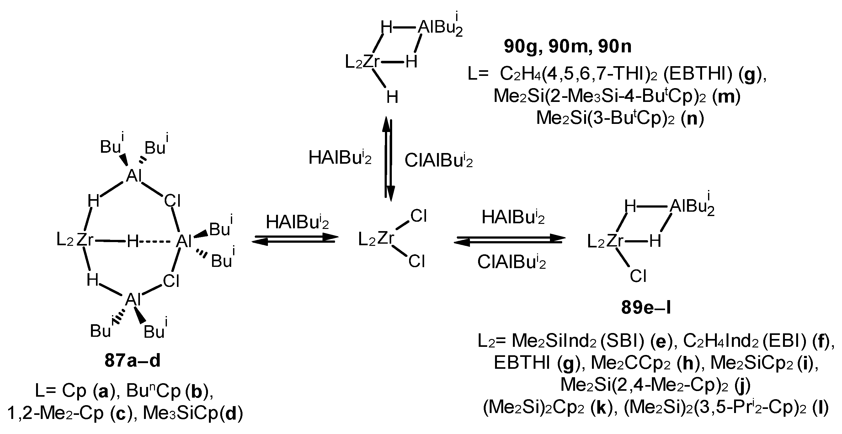 Molecules 29 00502 sch048
