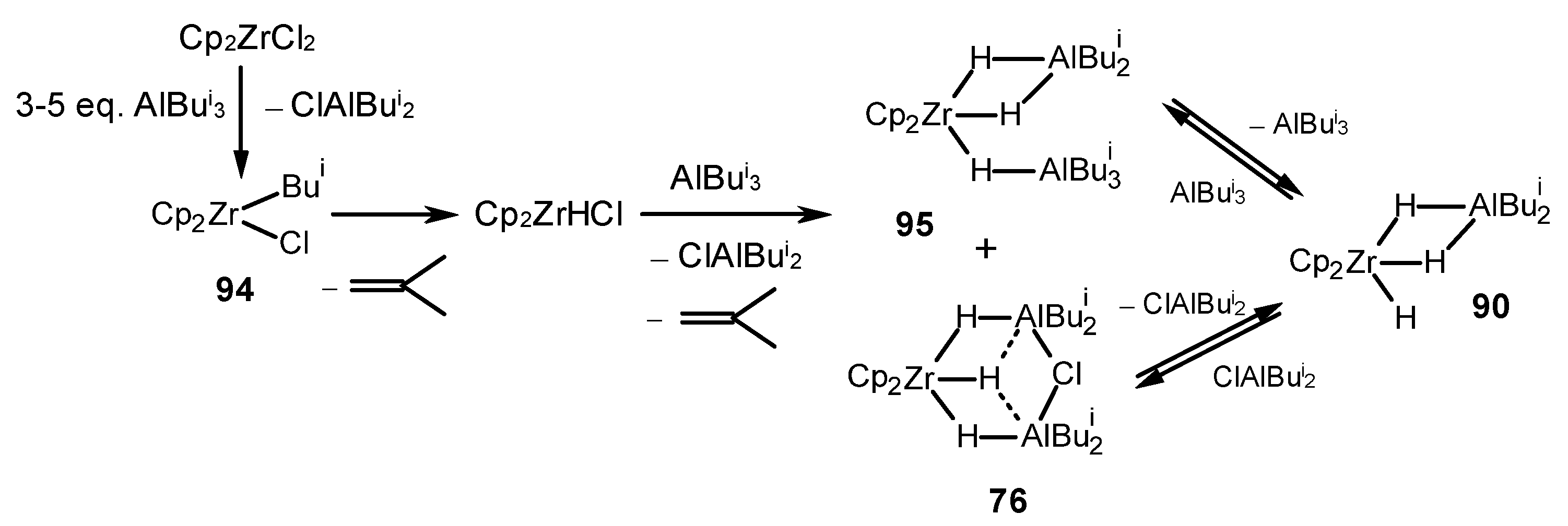 Molecules 29 00502 sch051