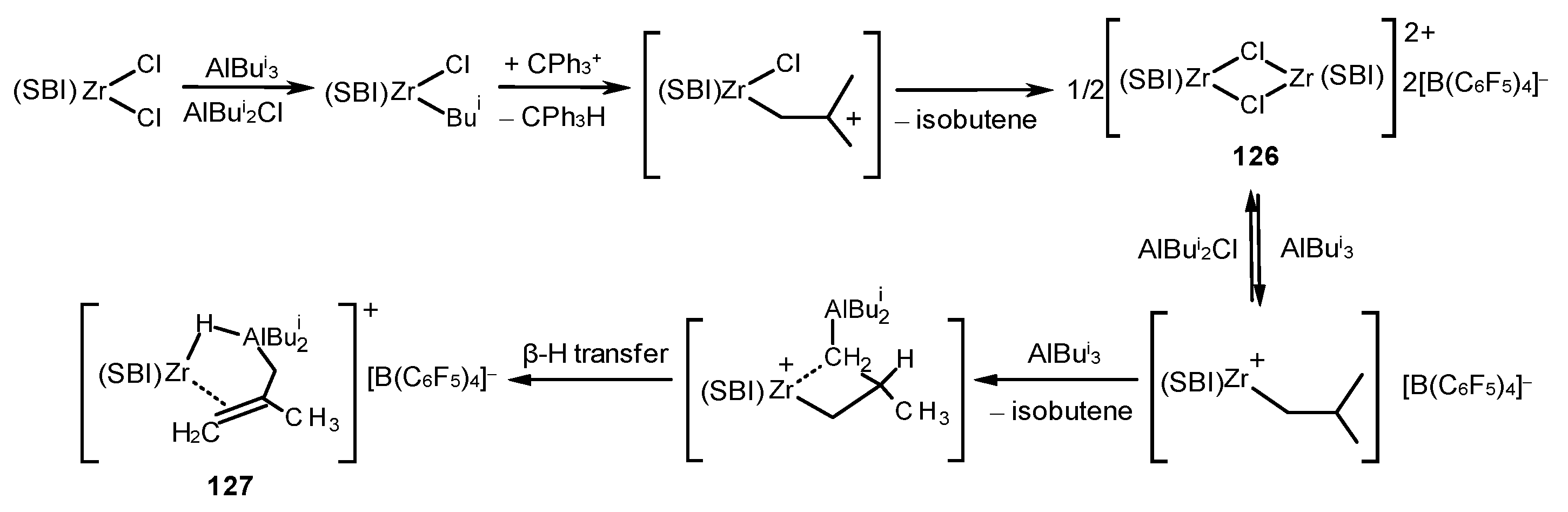 Molecules 29 00502 sch058