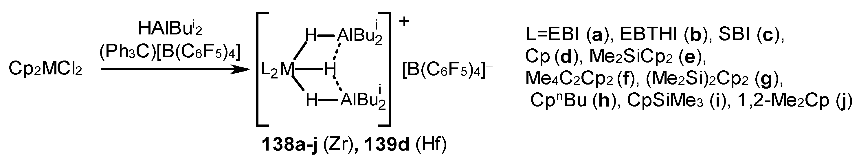 Molecules 29 00502 sch063