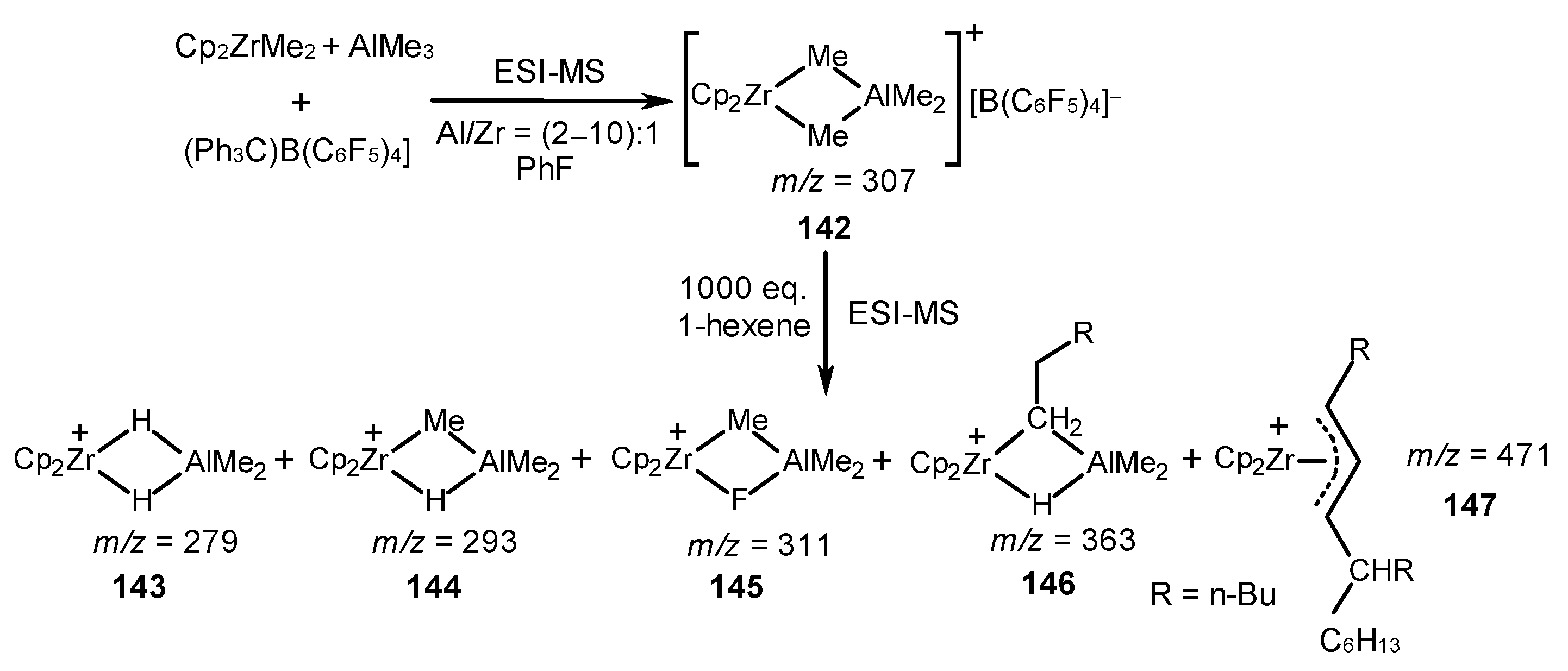 Molecules 29 00502 sch065