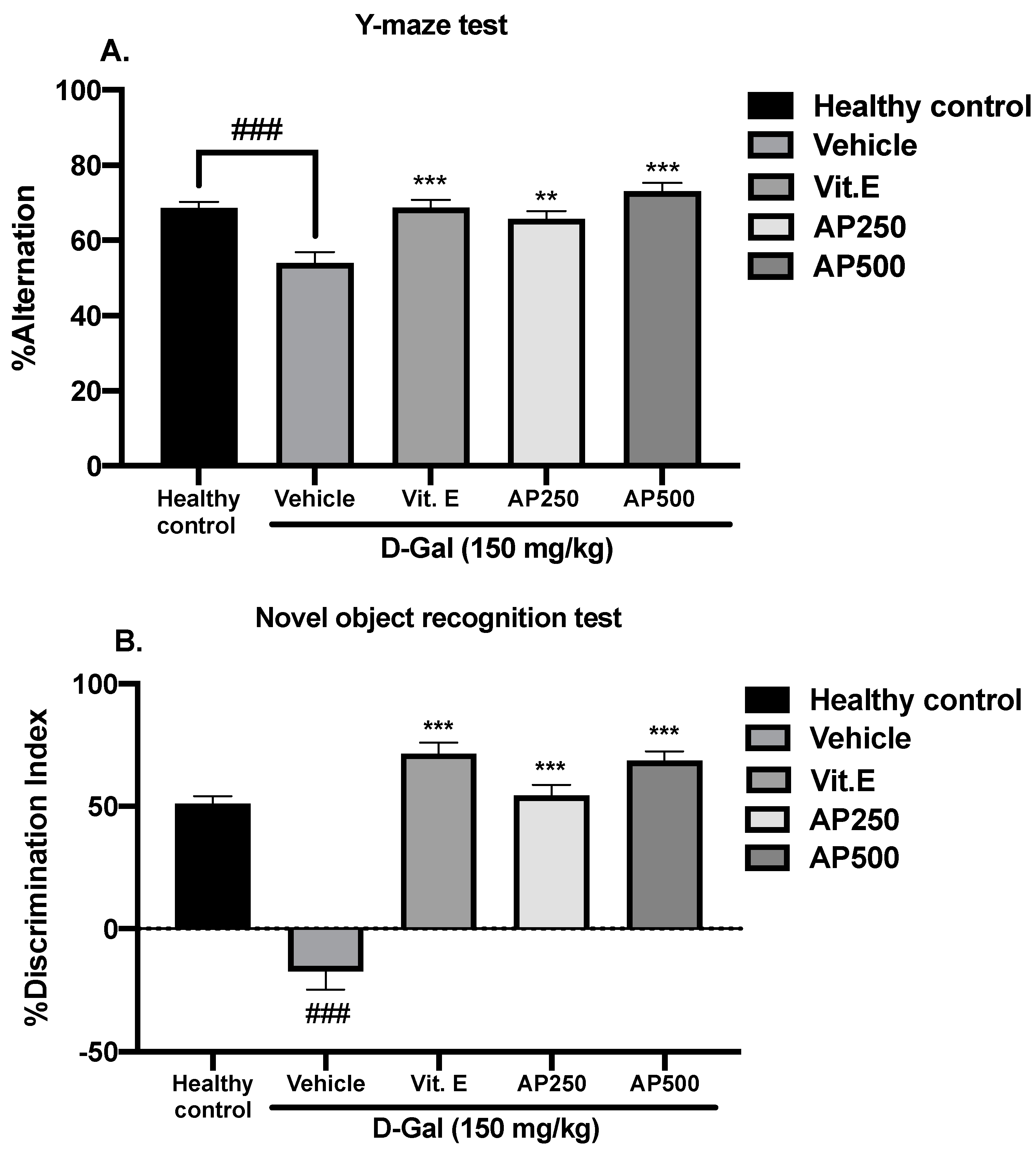 Molecules 29 00503 g002