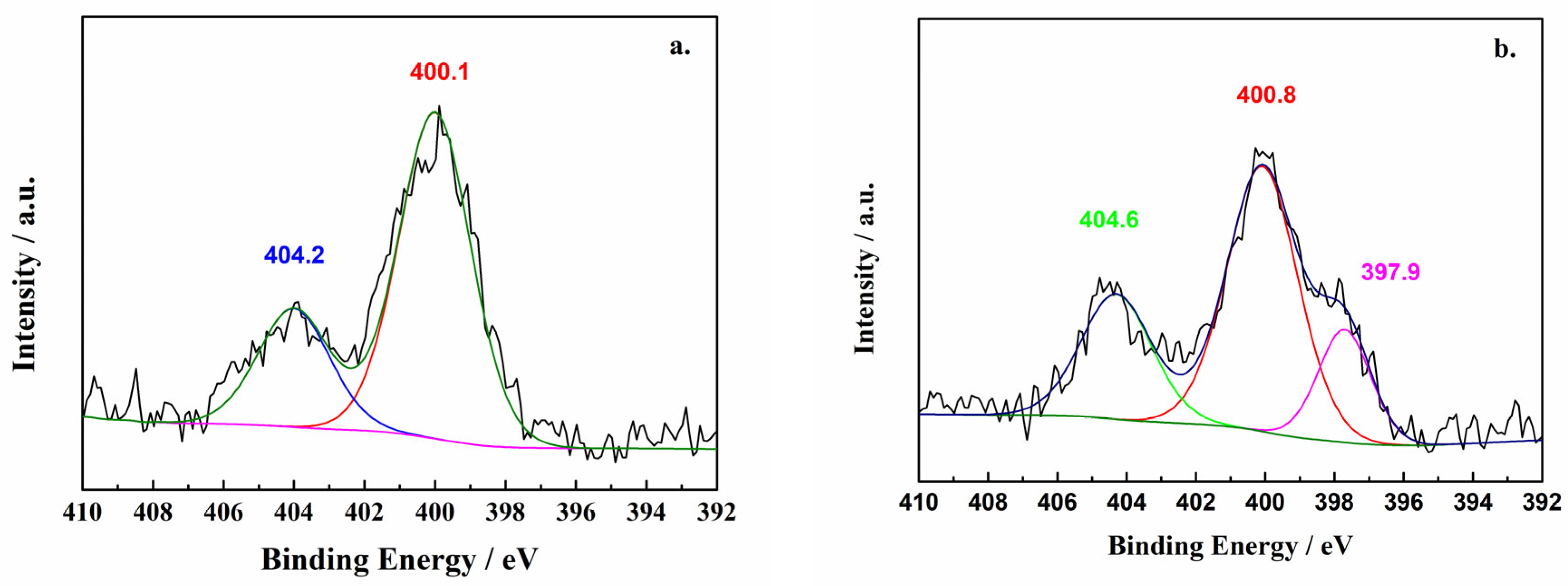 Molecules 29 00504 g001