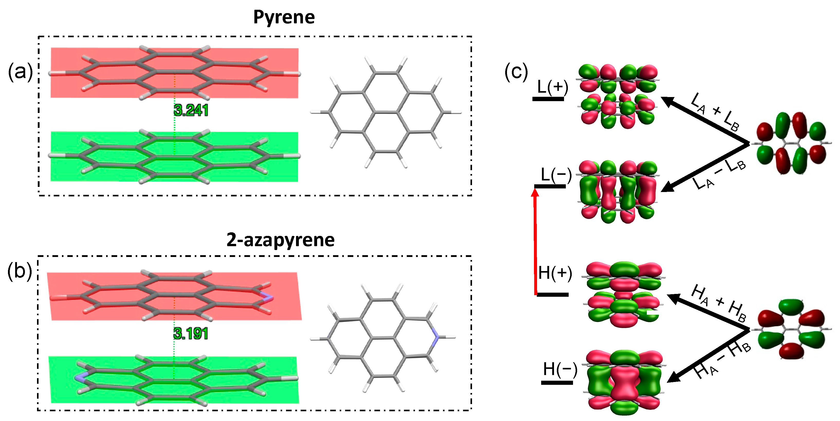 Molecules 29 00507 g004