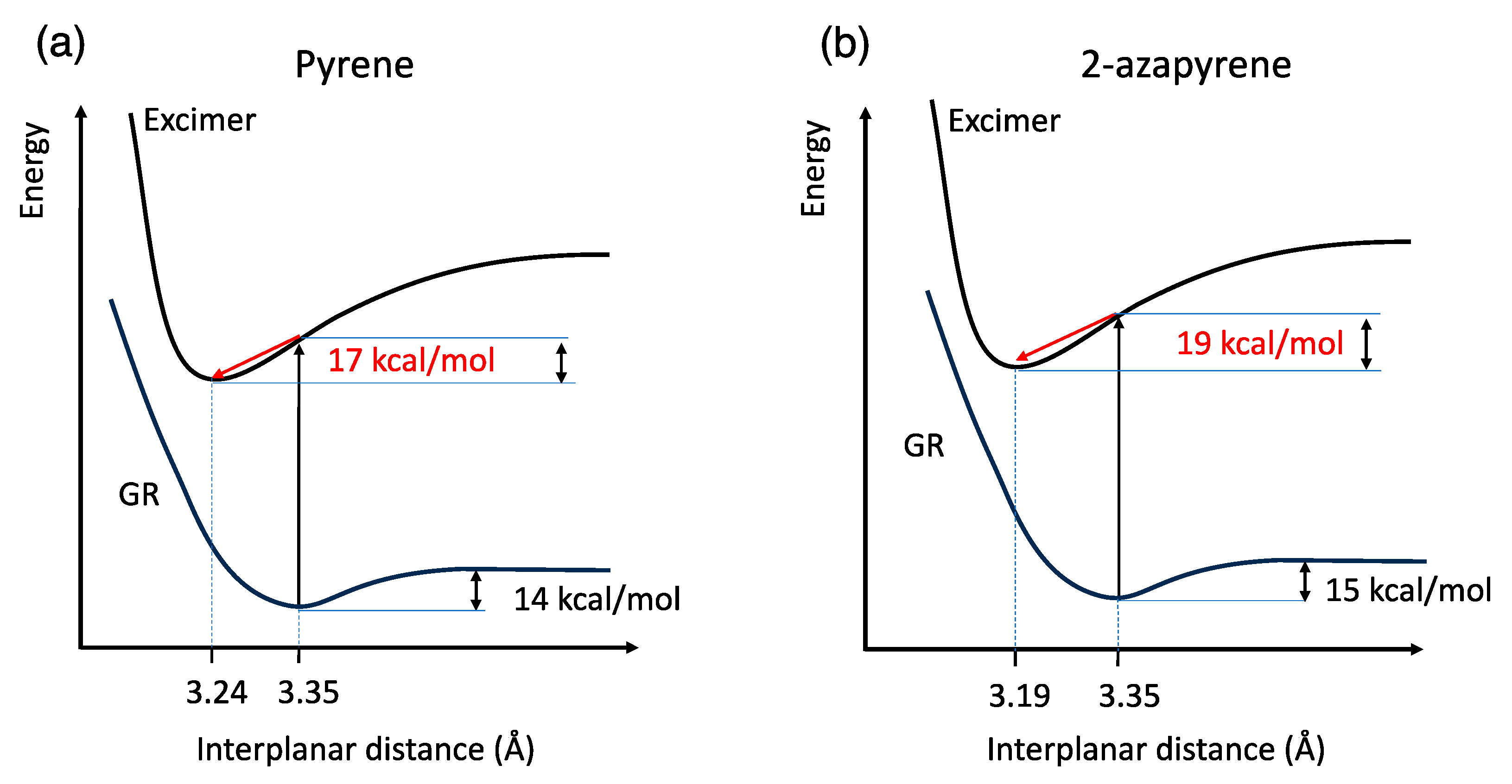 Molecules 29 00507 g005