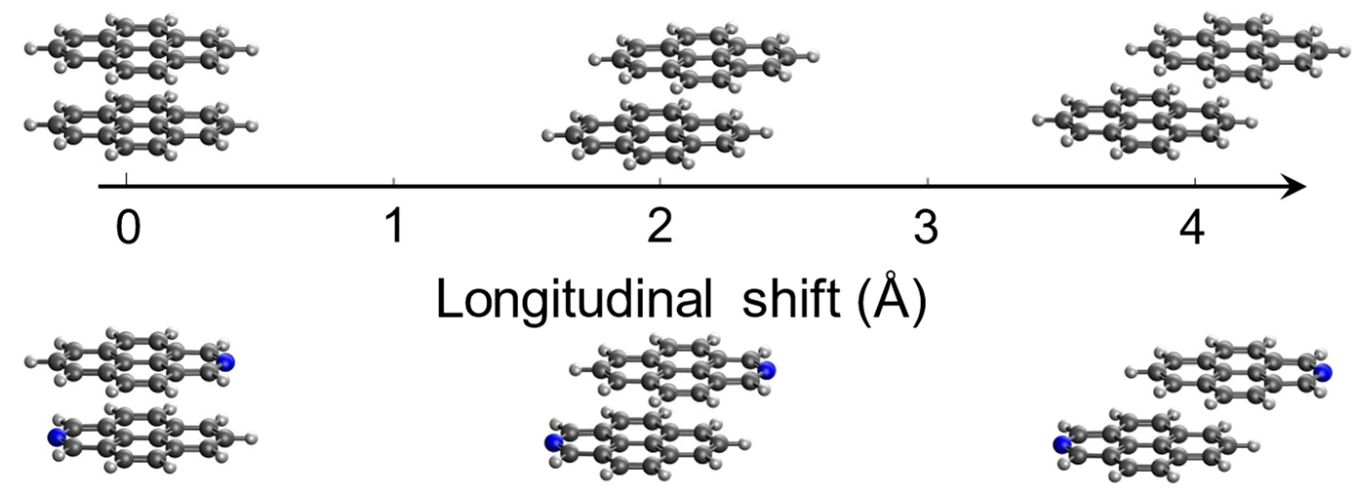 Molecules 29 00507 g006