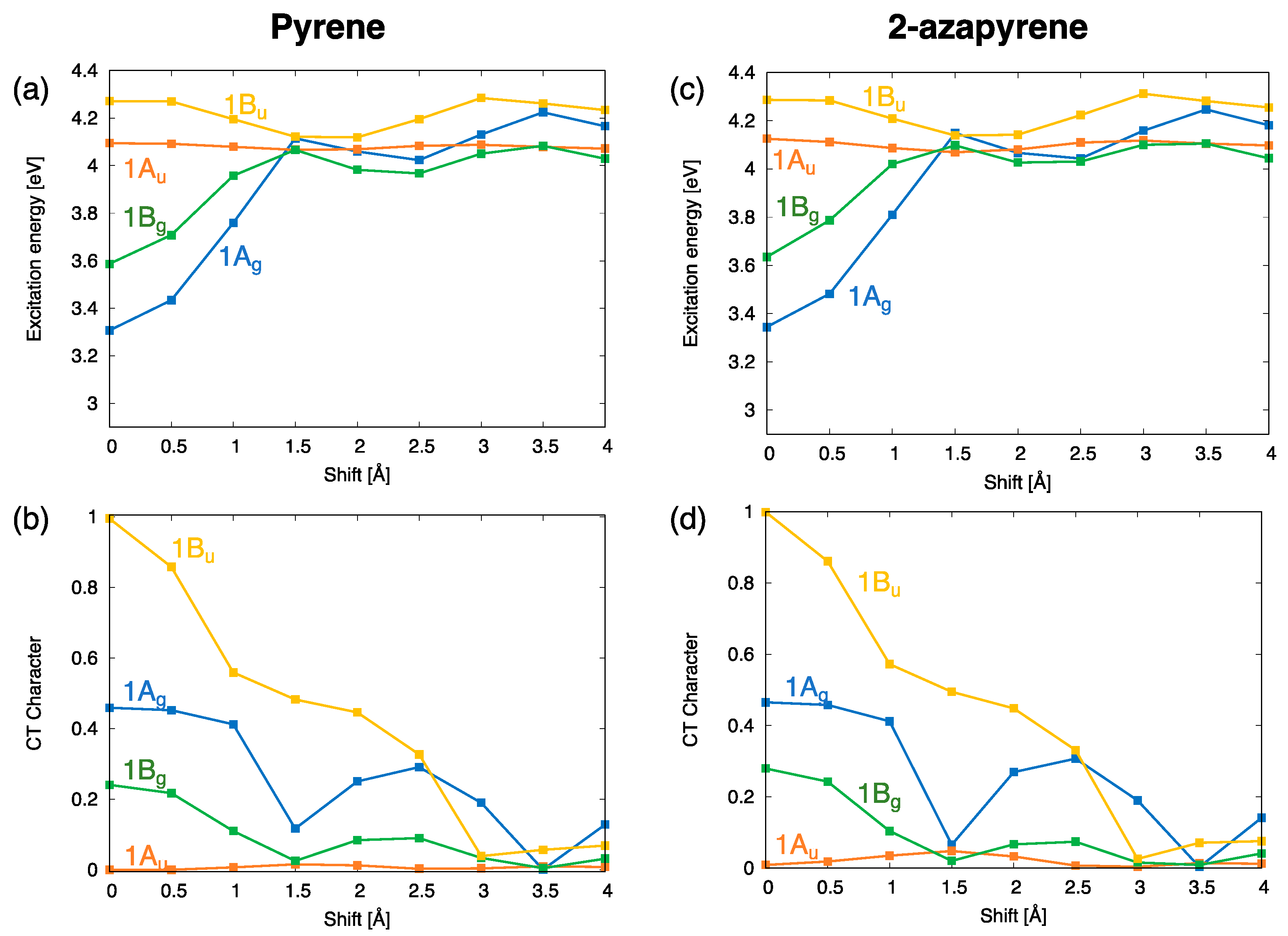 Molecules 29 00507 g007