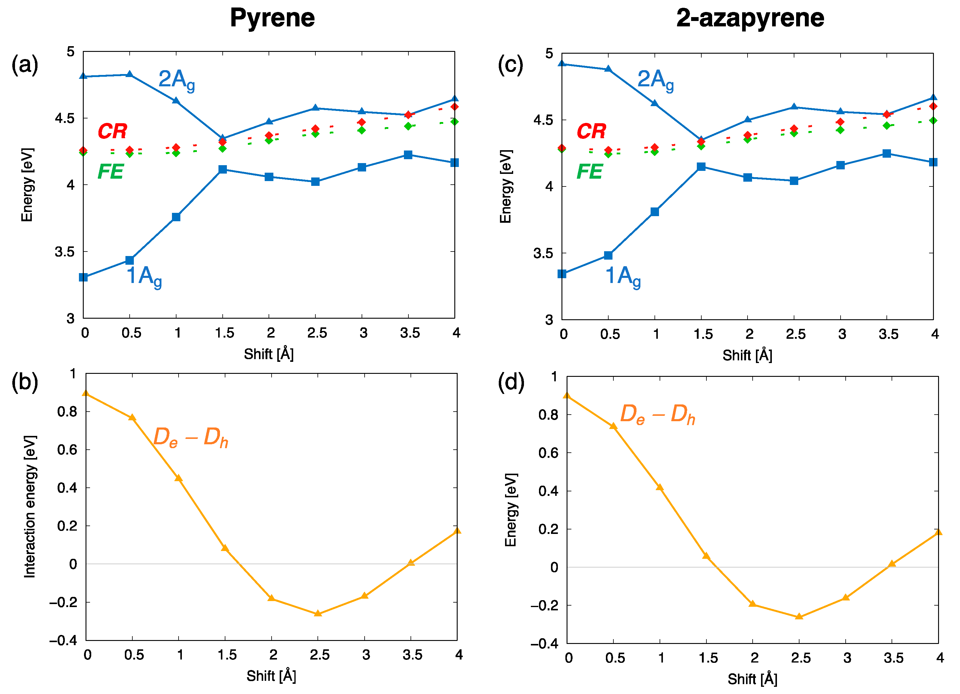 Molecules 29 00507 g008
