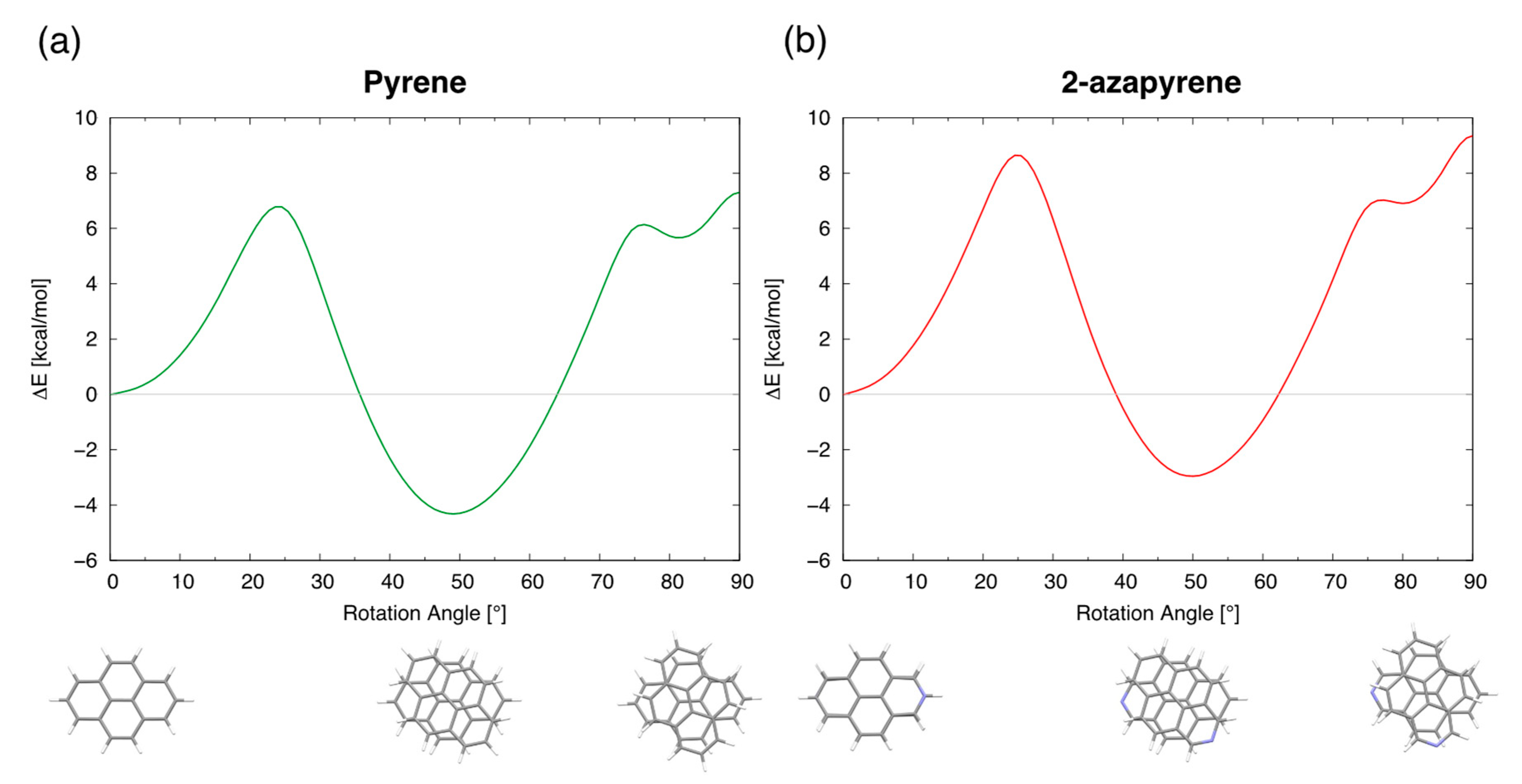 Molecules 29 00507 g011
