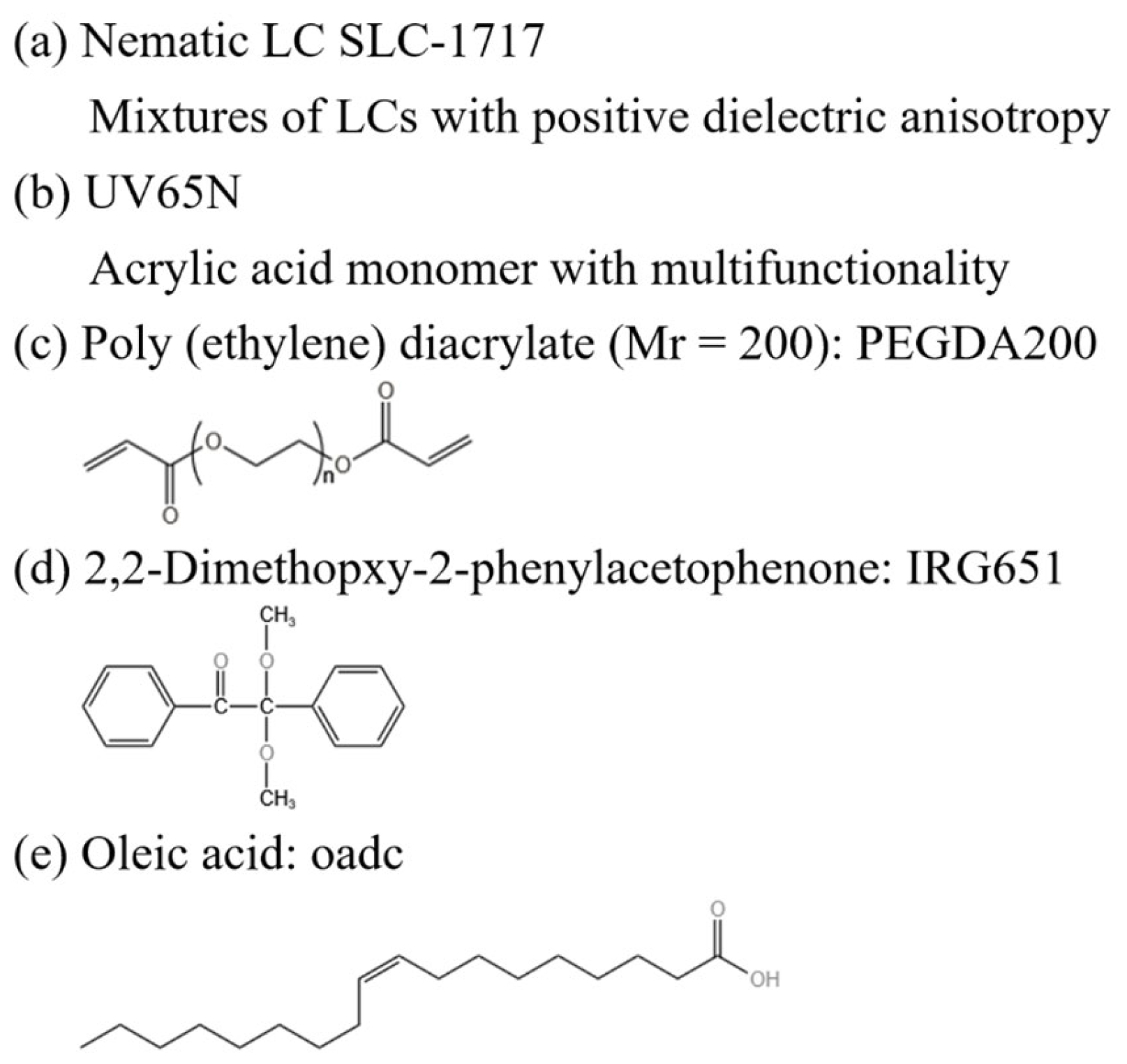 Molecules 29 00508 g016