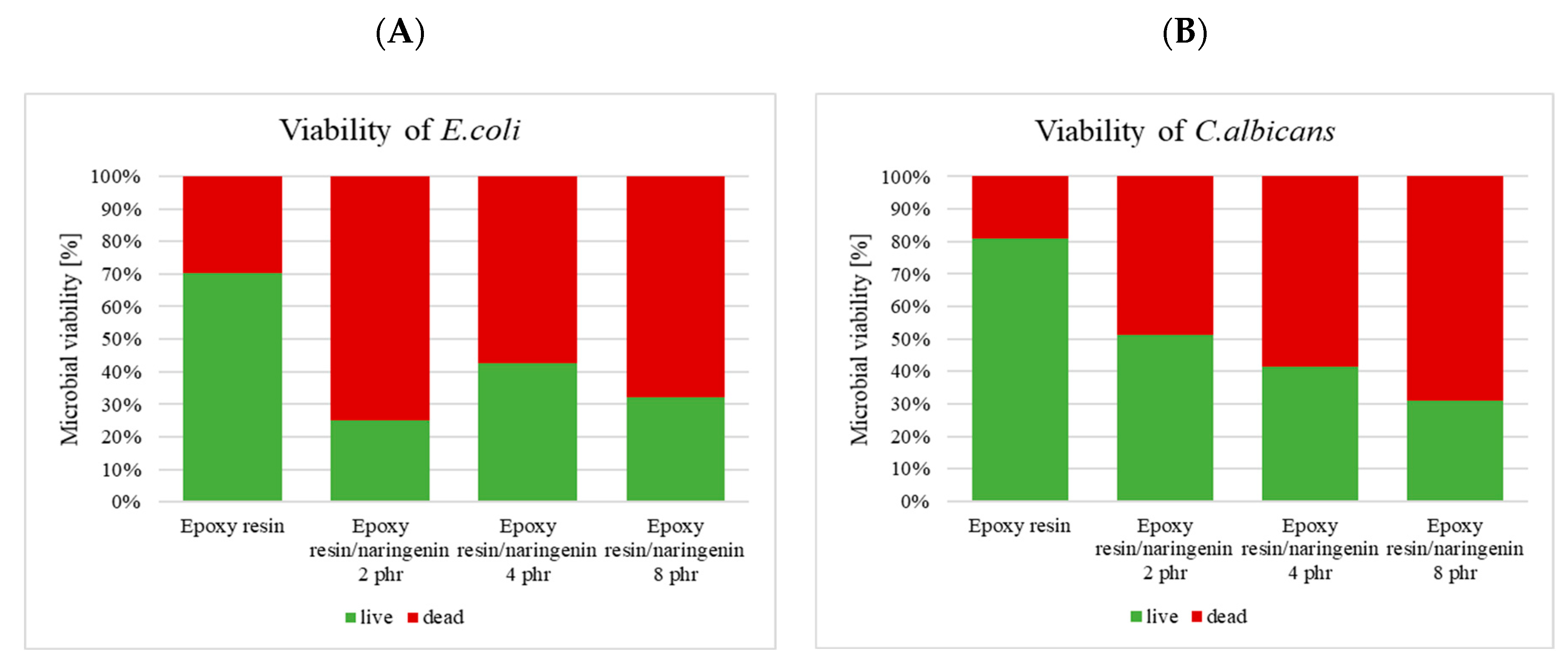 Molecules 29 00512 g011