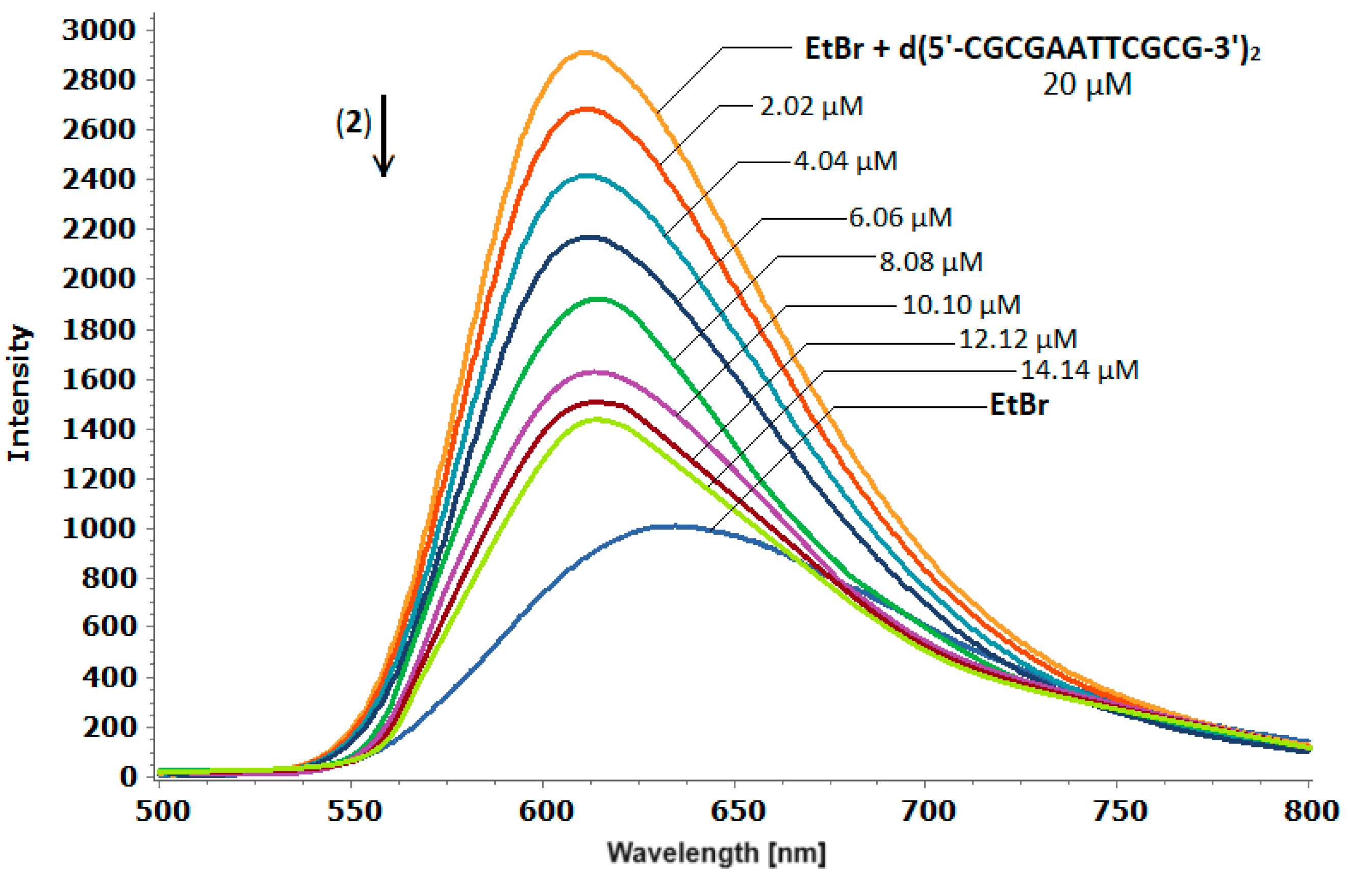 Molecules 29 00514 g005