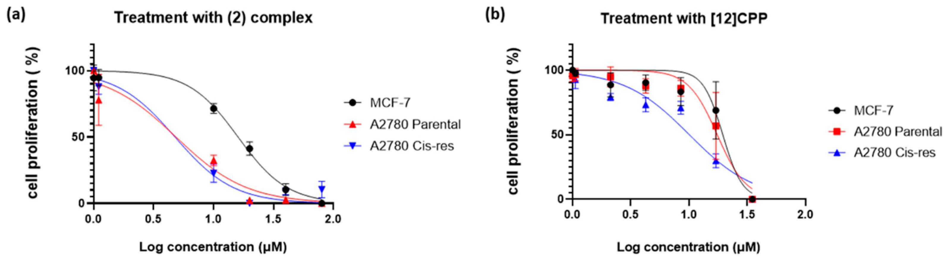 Molecules 29 00514 g006