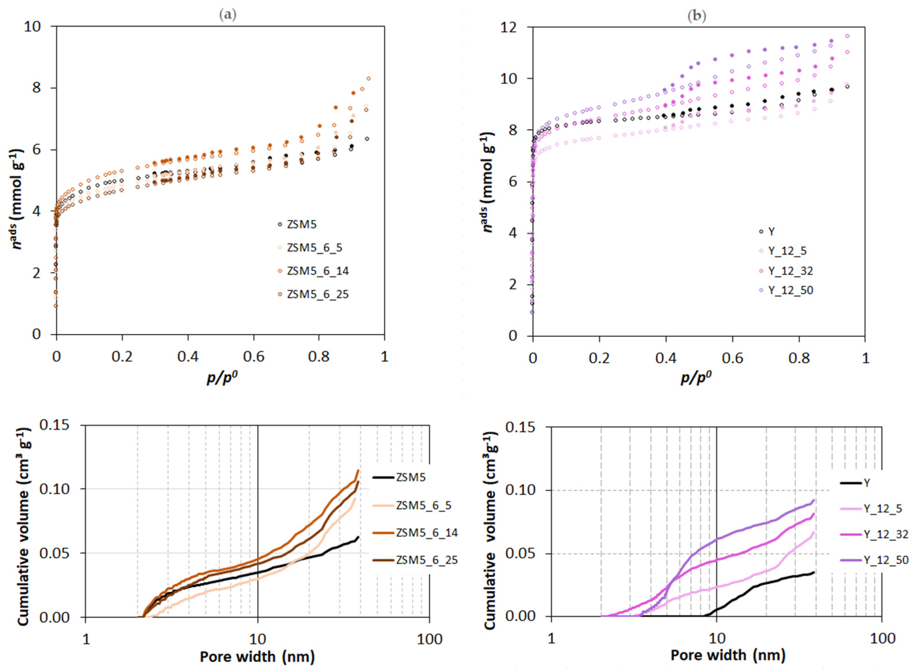 Molecules 29 00517 g002