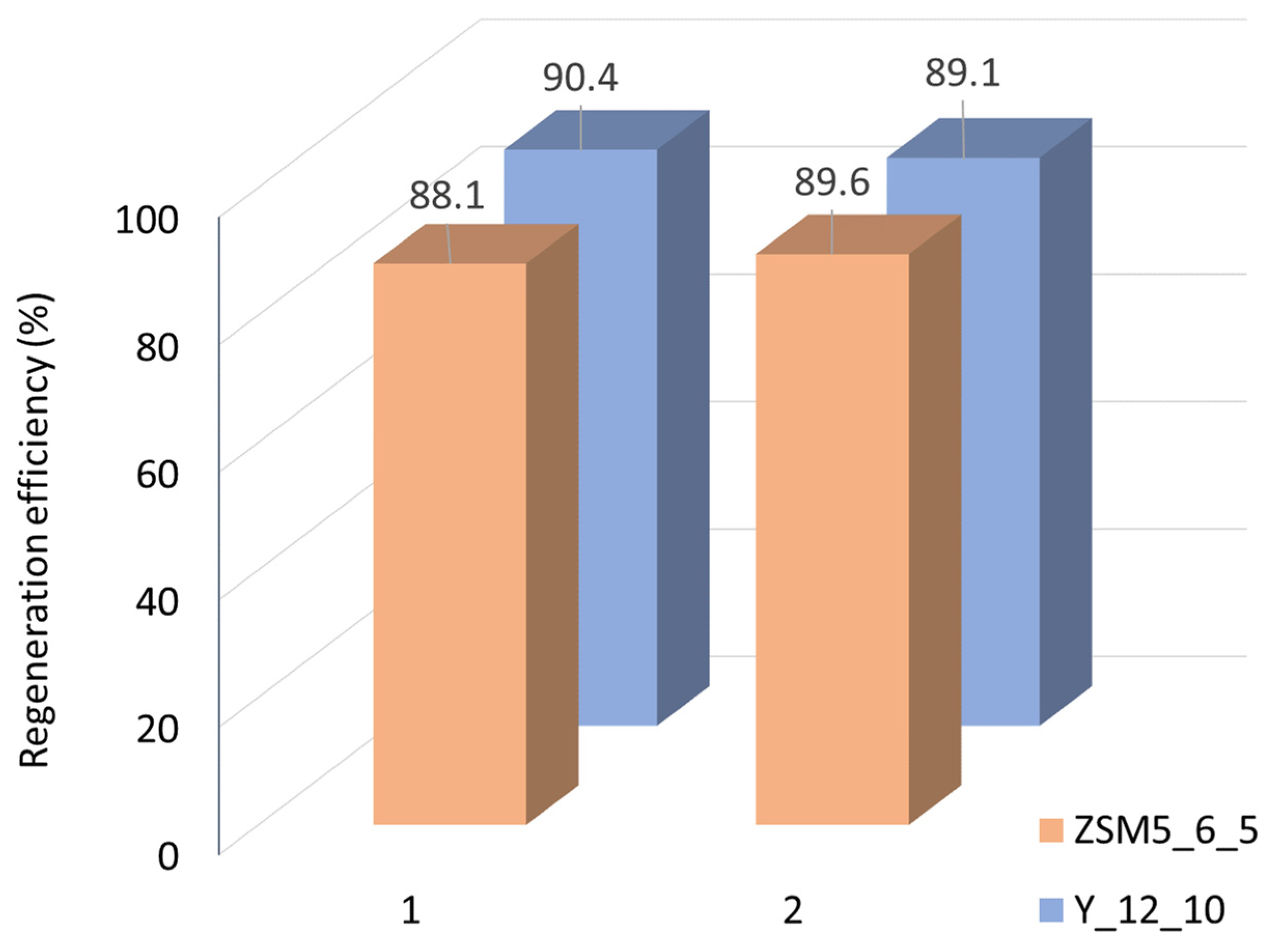 Molecules 29 00517 g006