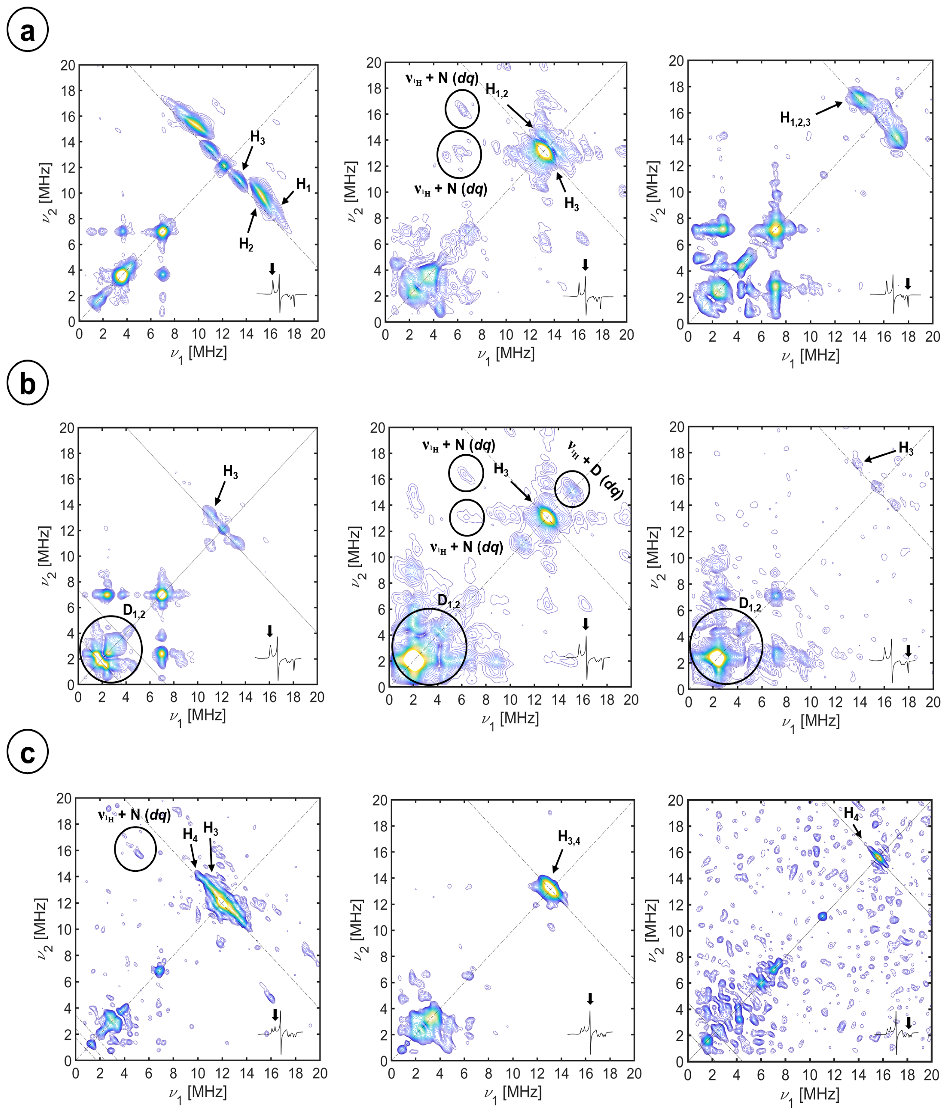 Molecules 29 00518 g001 Molecules 29 00518 g001