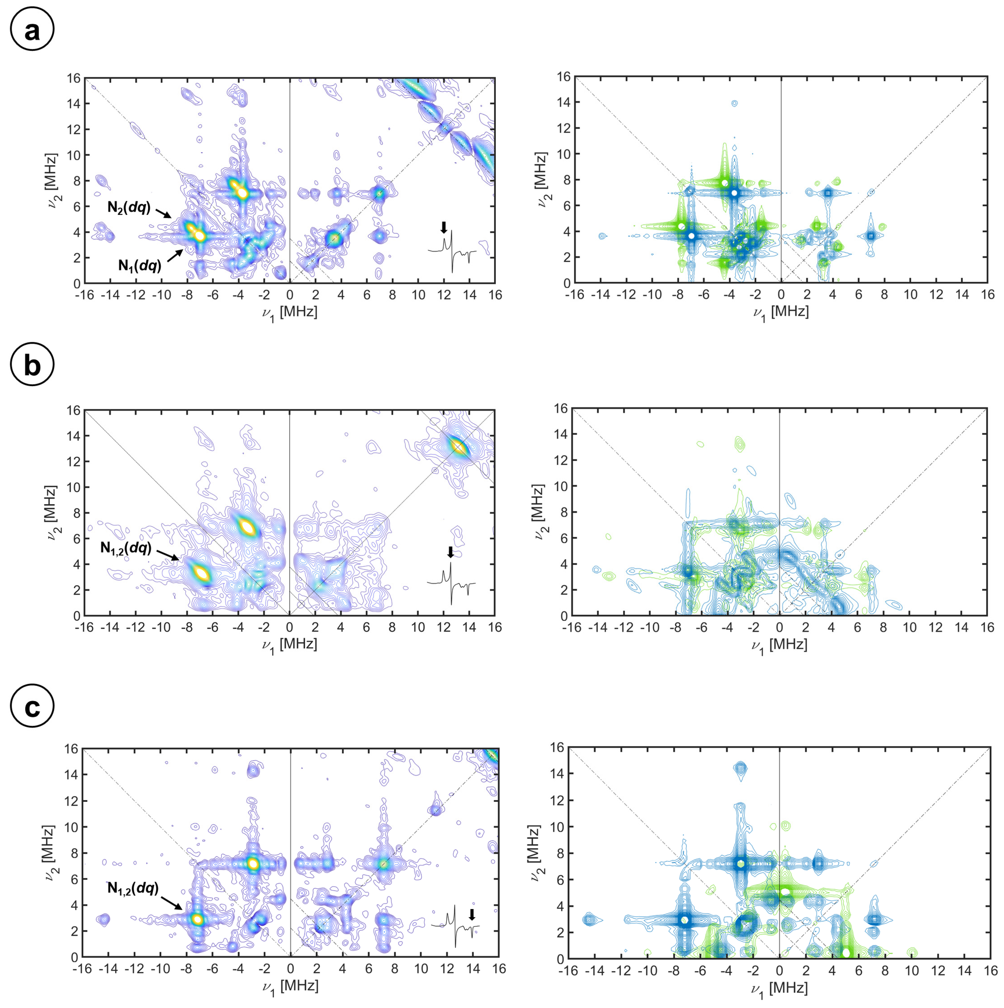 Molecules 29 00518 g004 Molecules 29 00518 g004