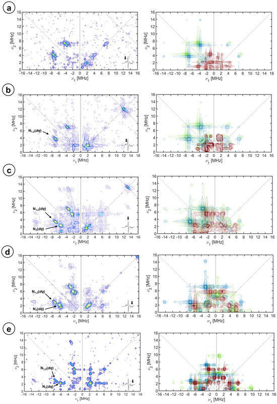 bin13nページ NIH 3D - Crystal Structure of nucleotide-free Myosin 1b
