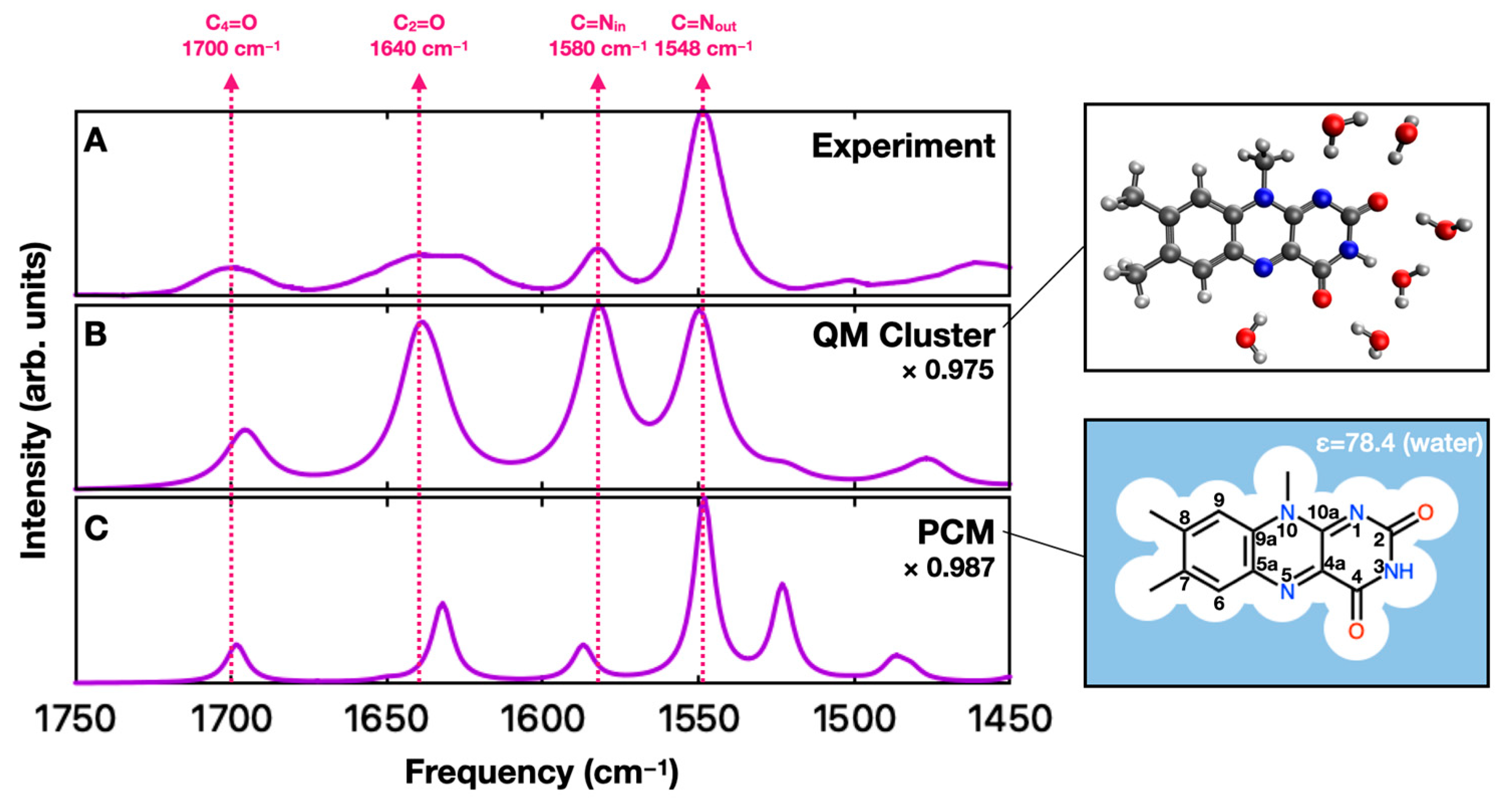 Molecules 29 00520 g001 Molecules 29 00520 g001
