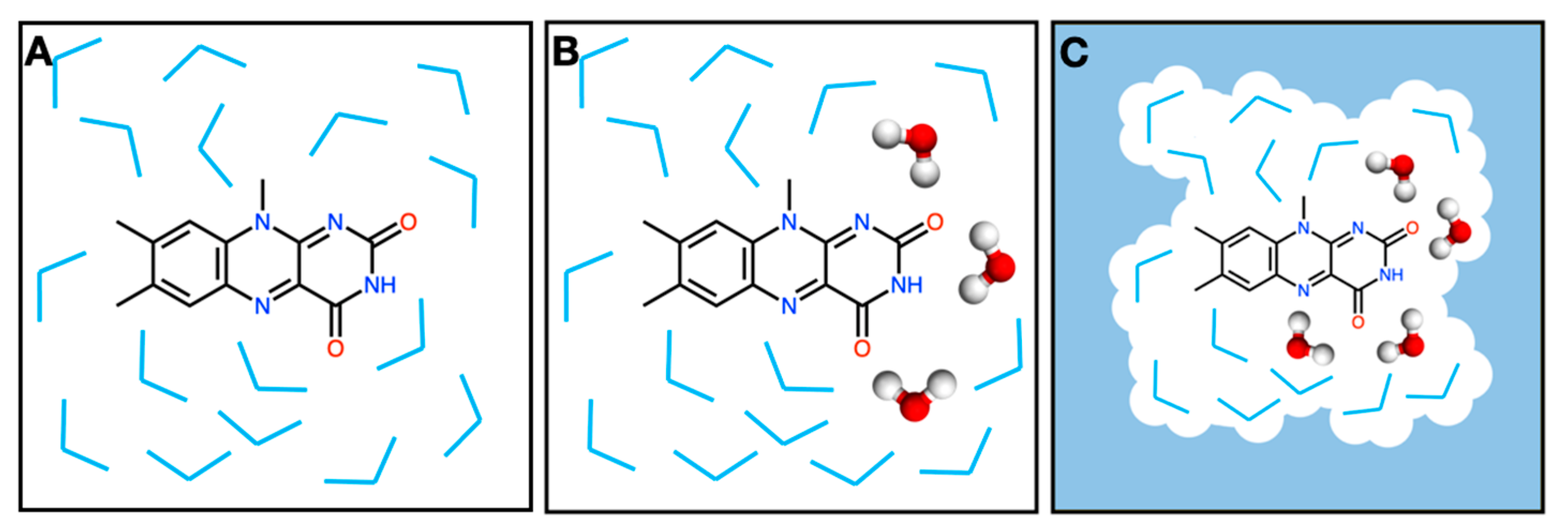 Molecules 29 00520 g002 Molecules 29 00520 g002