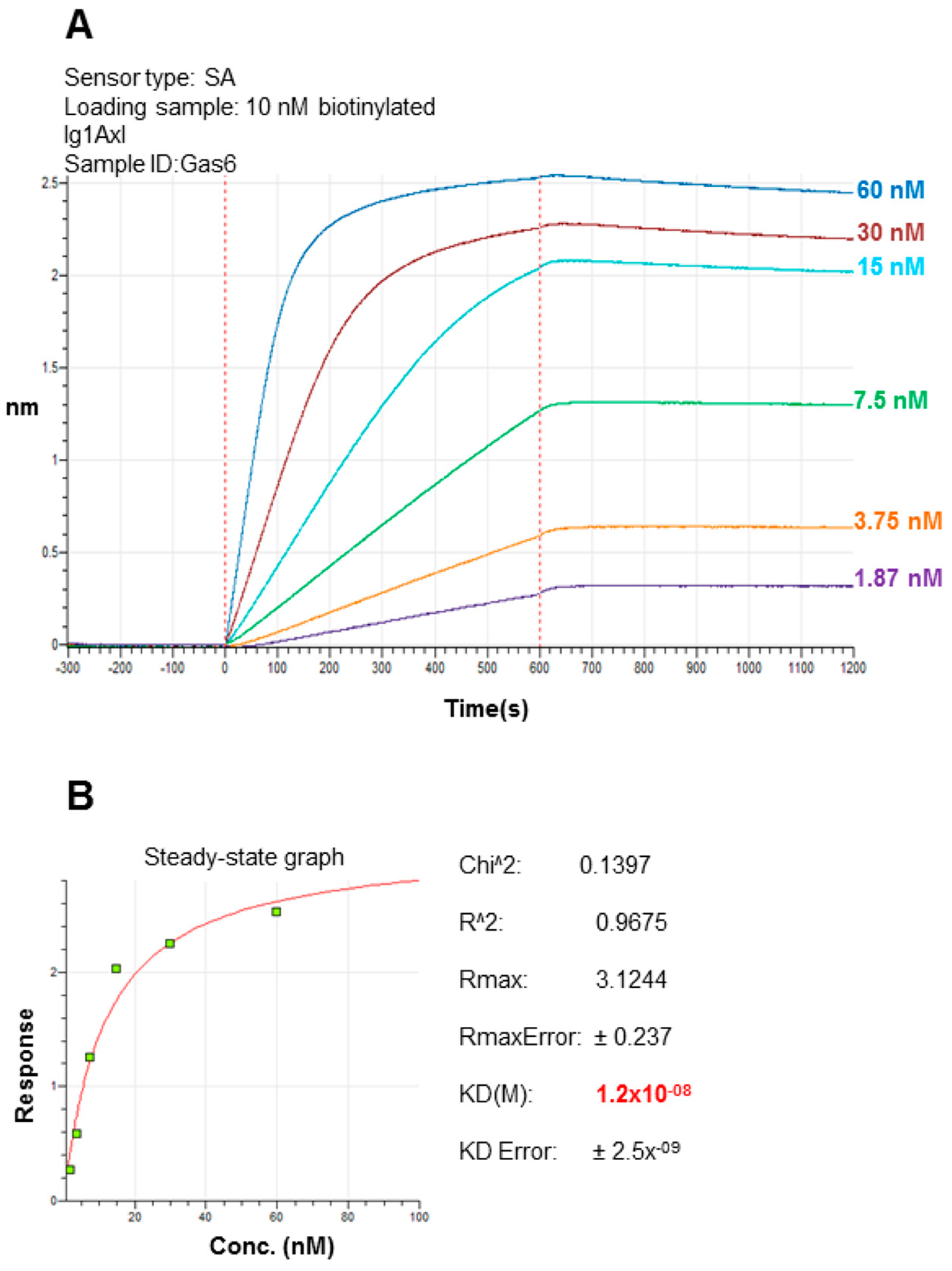 Molecules 29 00521 g006