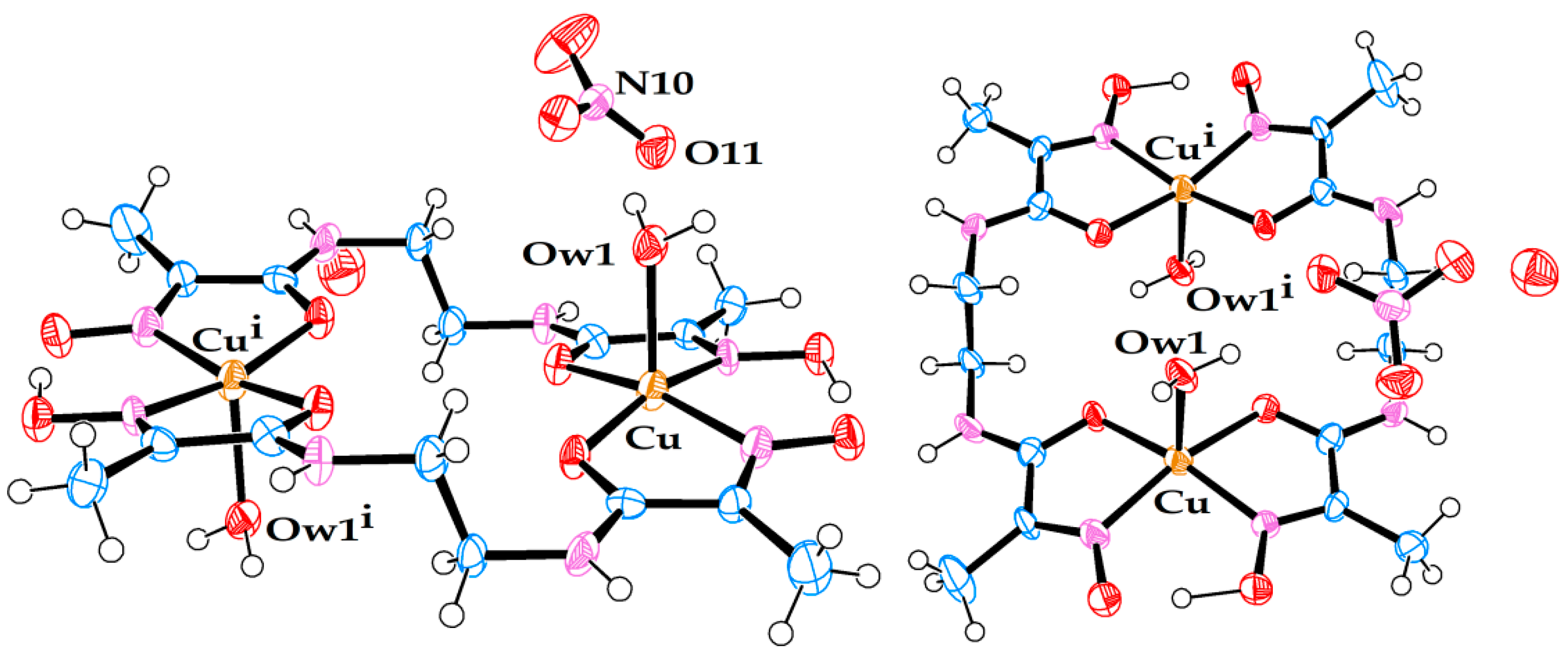 Molecules 29 00522 g001 Molecules 29 00522 g001