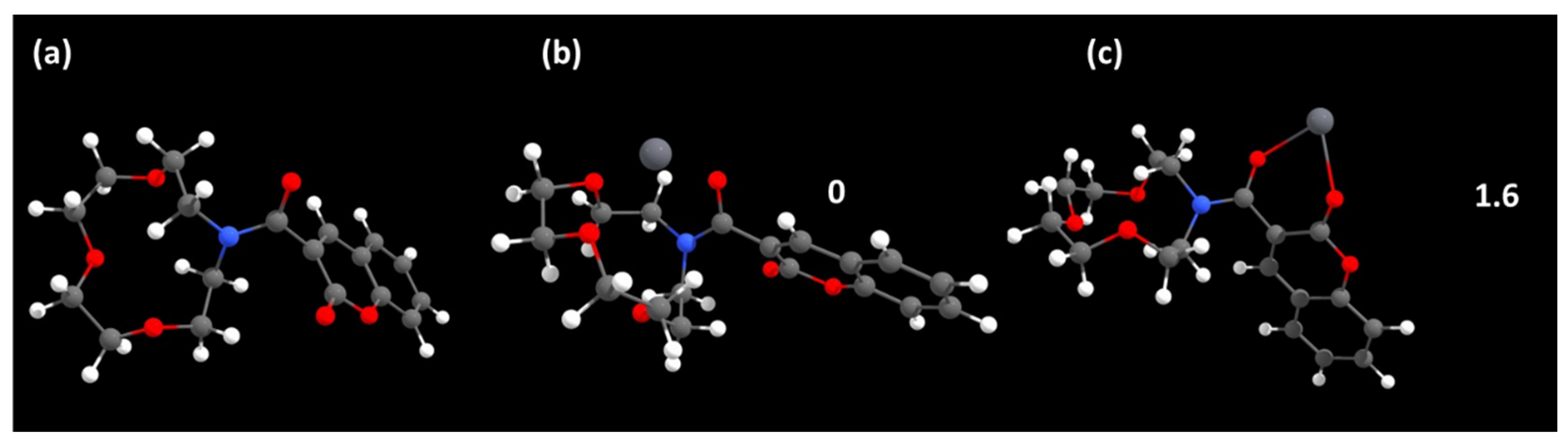Molecules 29 00527 g007