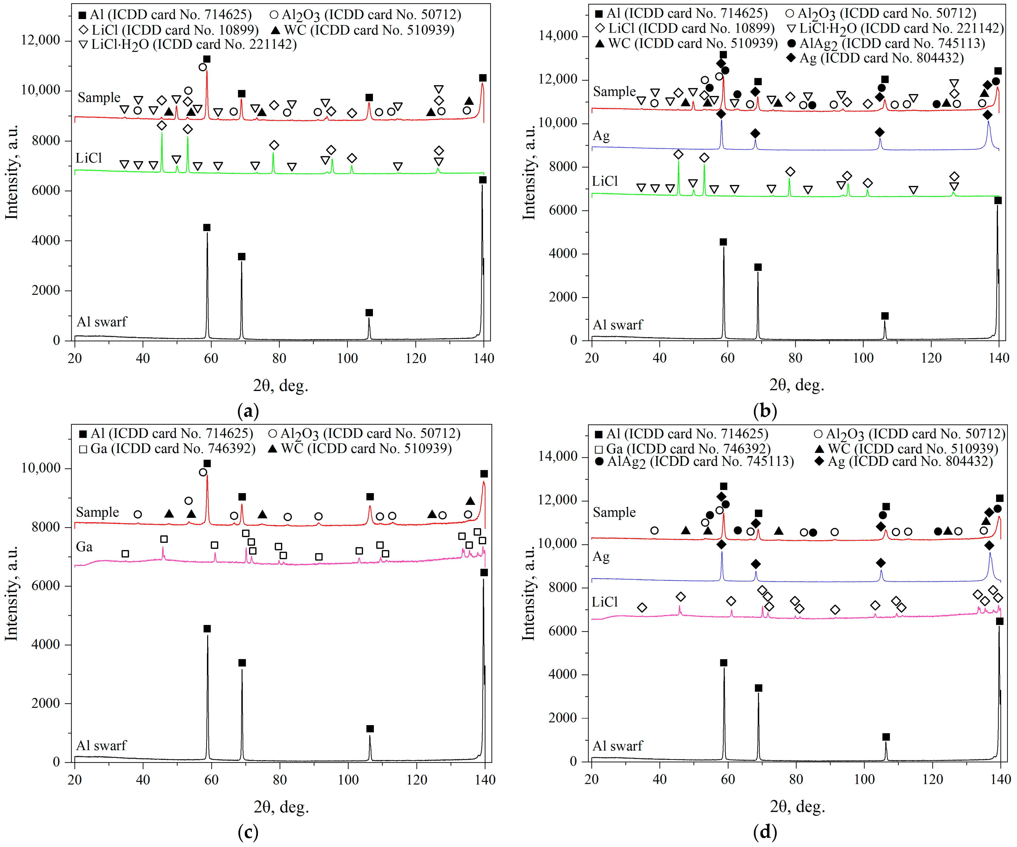 Molecules 29 00530 g002
