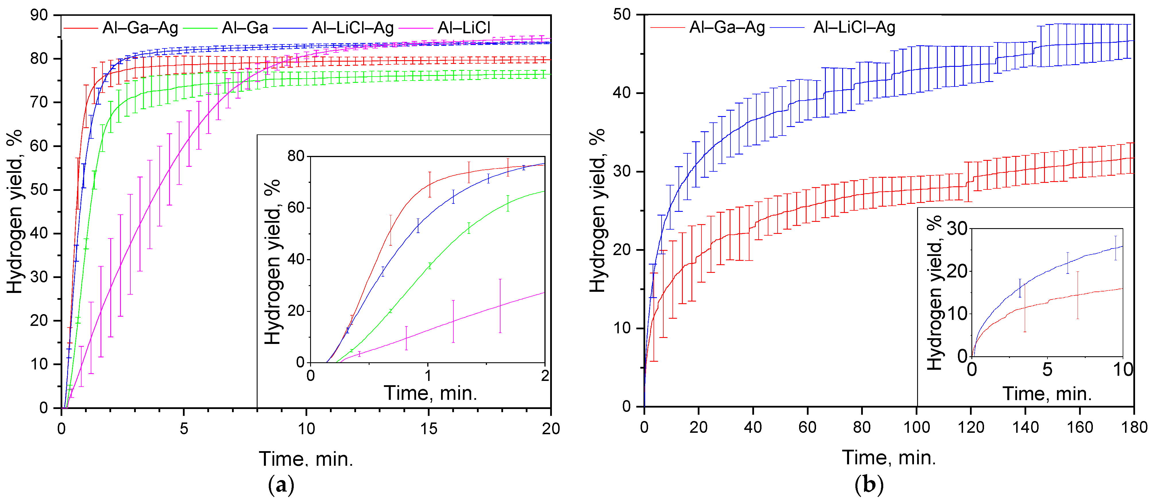 Molecules 29 00530 g005