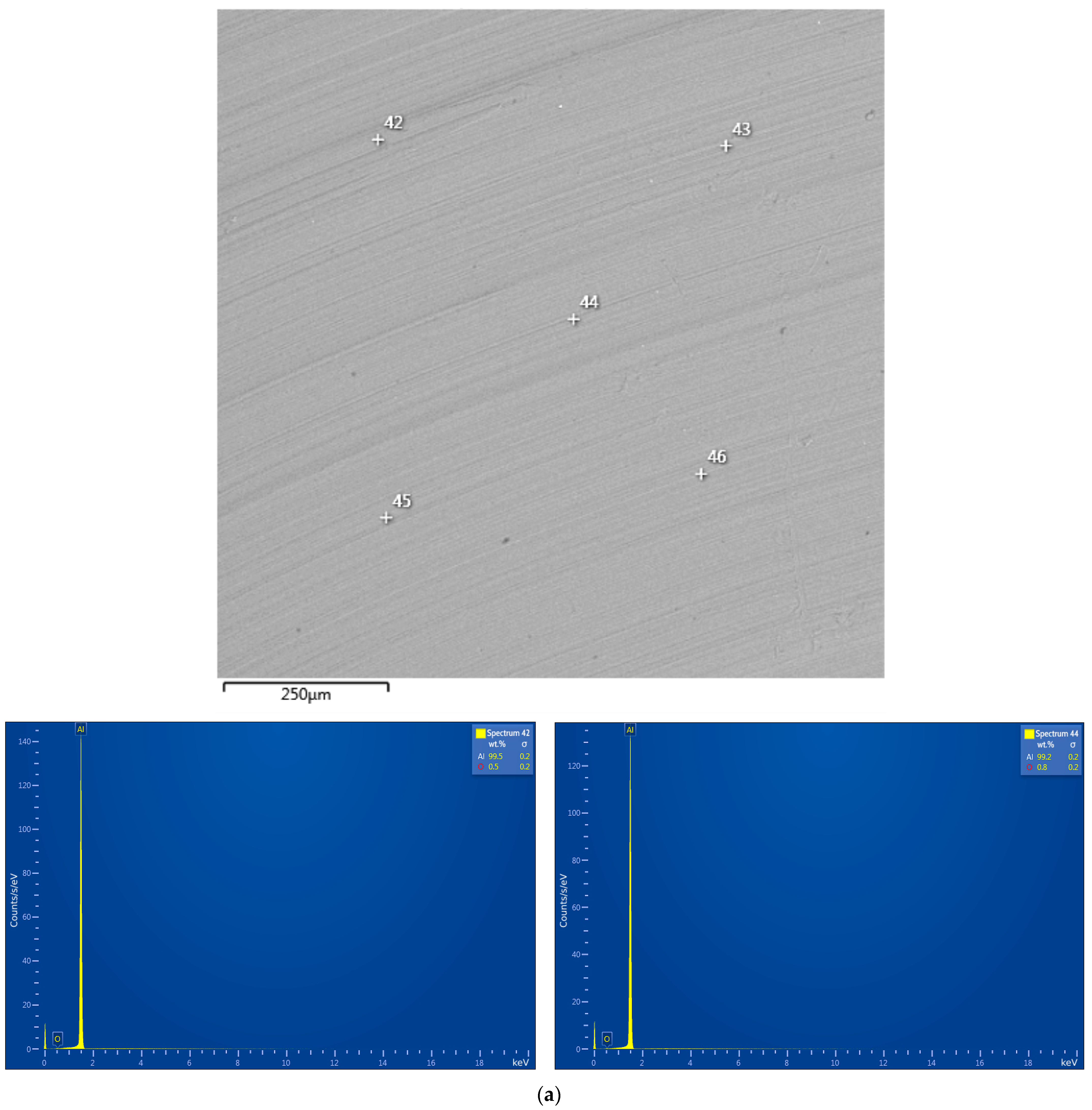 Molecules 29 00530 g0a1a